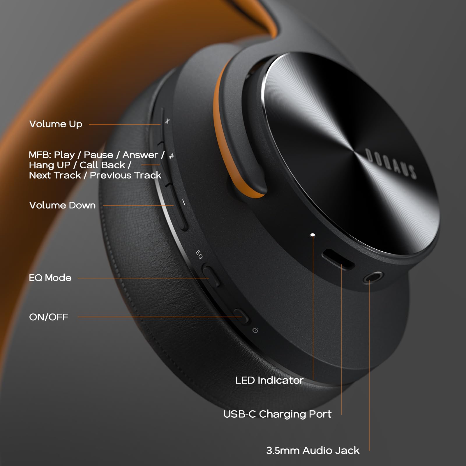 DOQAUS Wireless Over-Ear Bluetooth Headphones - 90H Playtime, HiFi Stereo, 3 EQ Modes, Foldable Design with Built-in Mic for PC, Phone & Tablet (Black Brown) - Perfect for Work, Travel & Gaming