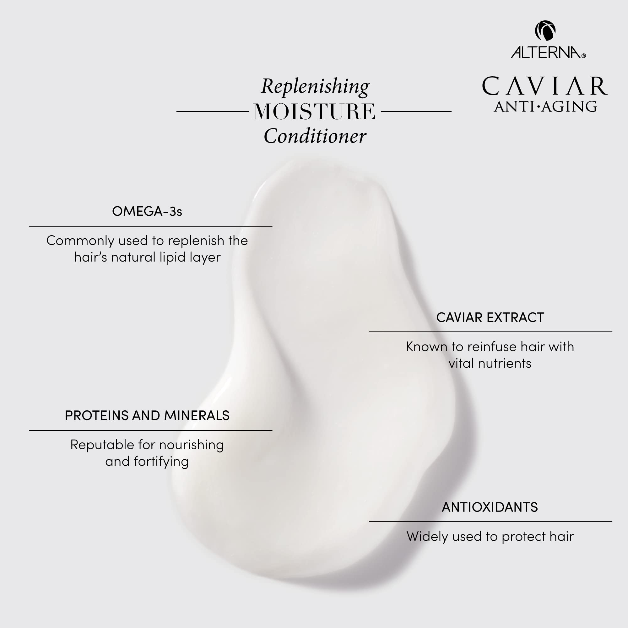 CAVIAR Anti-Aging Replenishing Moisture Conditioner for Dry Brittle Hair - Sulfate Free Hair Treatment to Protect Restore & Hydrate | Perfect for Damaged Hair Repair & Daily Hydration at Home or Salon