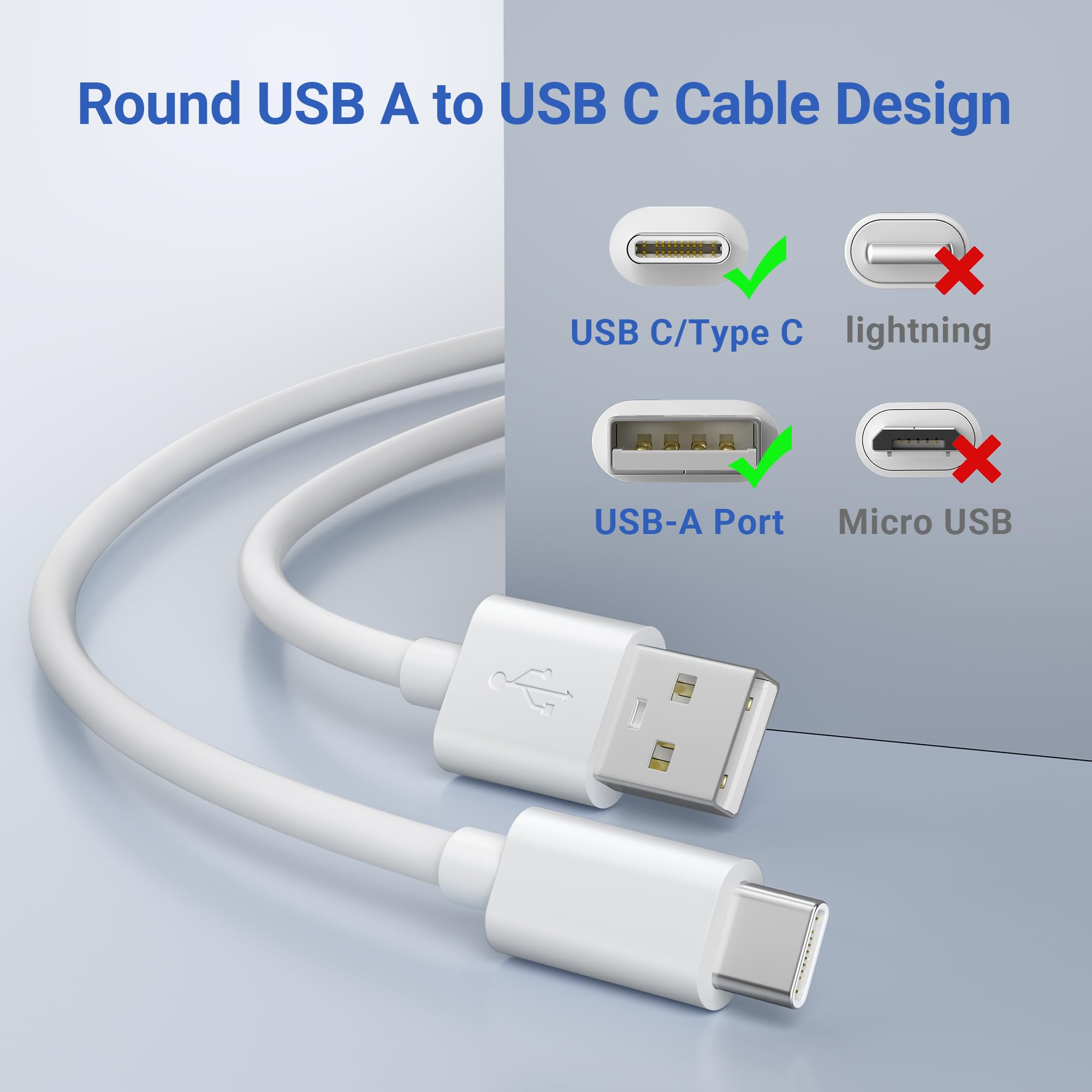 BASESAILOR Blink Mini 2 Camera Extension Lead 6M/2Pack - Extra Long USB A to USB C Charging Cable for Blink Outdoor 4 (4th Gen), Petcube Cam 360 & Security Cameras - Indoor/Outdoor Use for Home Surveillance, Baby Monitoring & Pet Watching