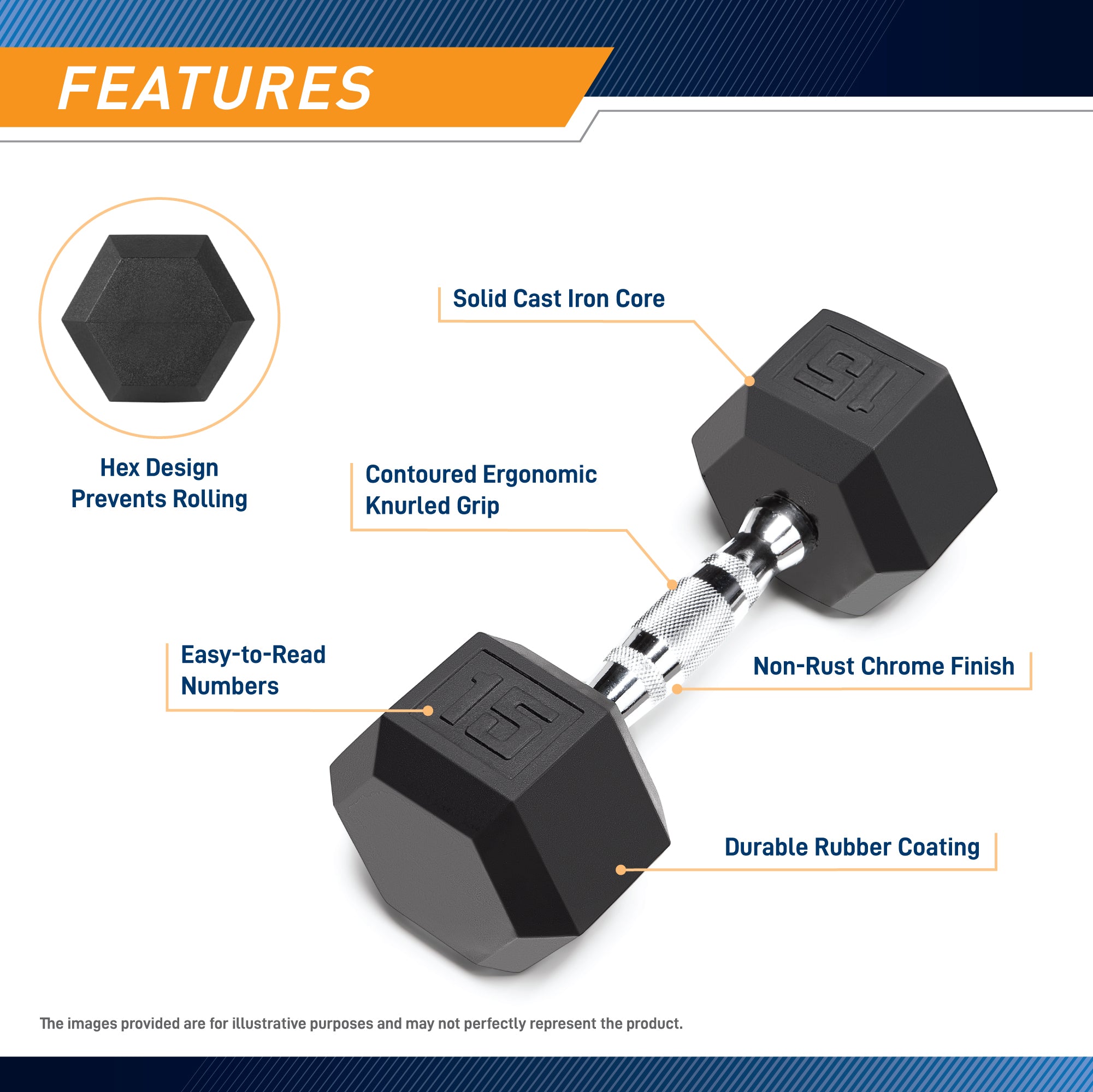 Marcy 15lb Rubber Hex Dumbbell - Premium Home Gym Equipment for Strength Training, Weightlifting & Fitness | Perfect for Home Workouts, CrossFit & Bodybuilding