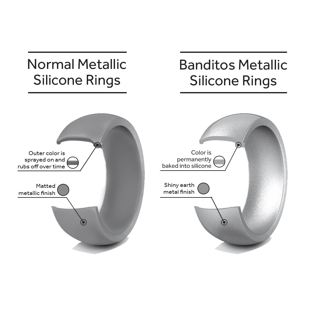 Silicone Wedding Bands for Men & Women - Durable, Comfortable Rubber Rings for Gym, Workout, Swimming & Outdoor Activities | Stylish Exercise Thick Bands for Active Lifestyle