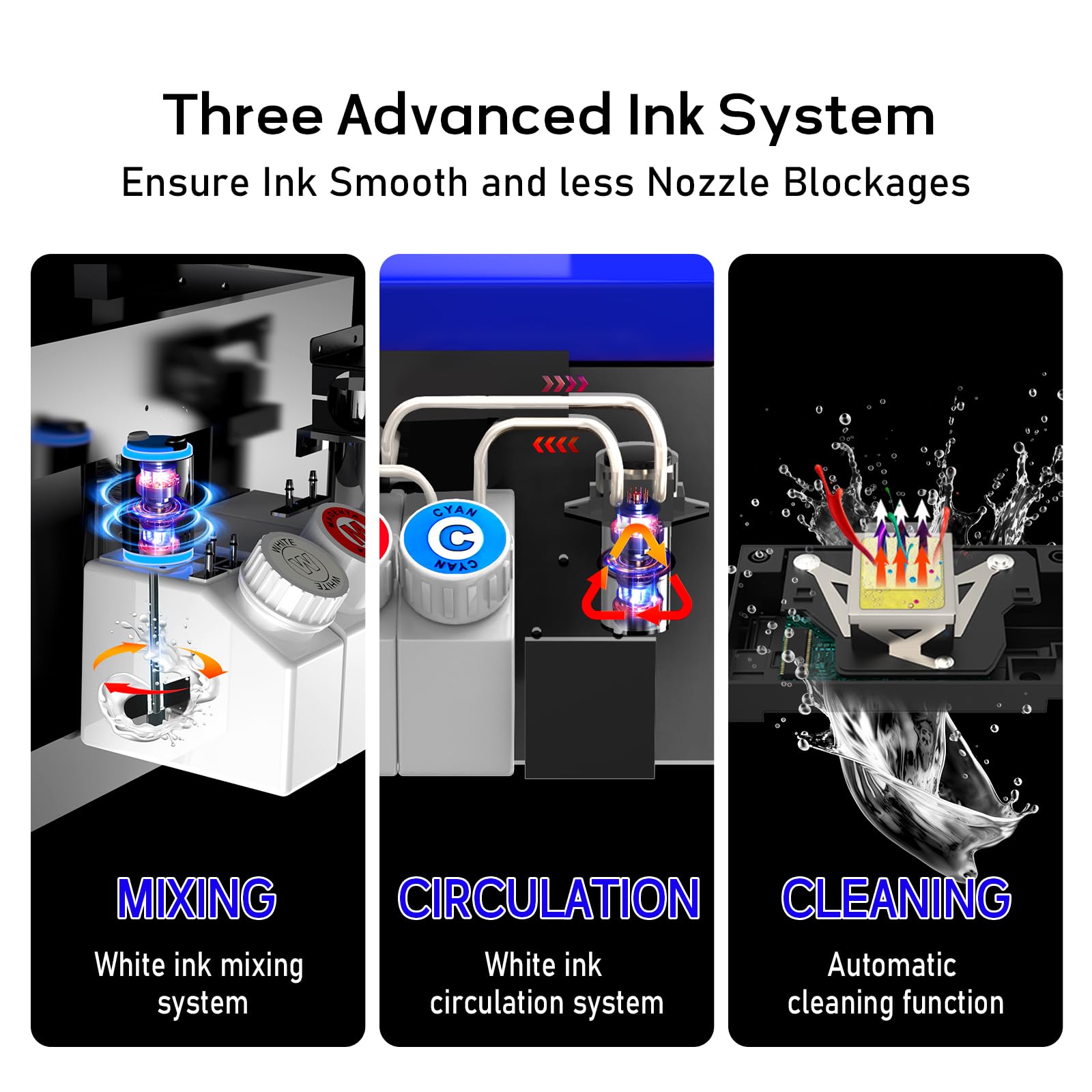 DTF Printer A3 L1800 - Direct to Film Transfer Printing Machine for T-Shirts with White Ink Circulation & Semi-Auto Cleaning (Printer + Oven Included) | Ideal for Custom Apparel, DIY Printing & Small Business T-Shirt Production