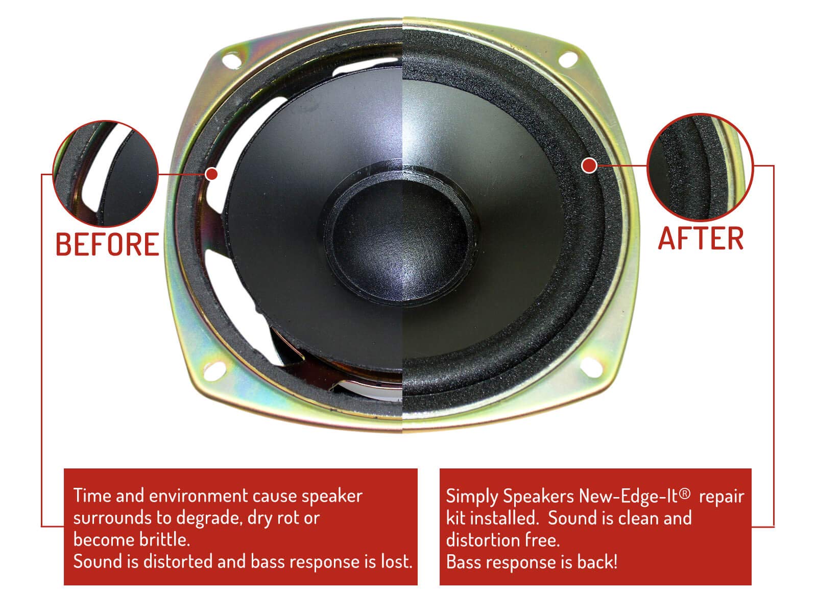 Simply Speakers 6.5 Inch Foam Speaker Repair Kit 115H, 406G, 4206, FSK-6.5 (Pair) - Perfect for Home Audio, Car Speakers, and DIY Projects