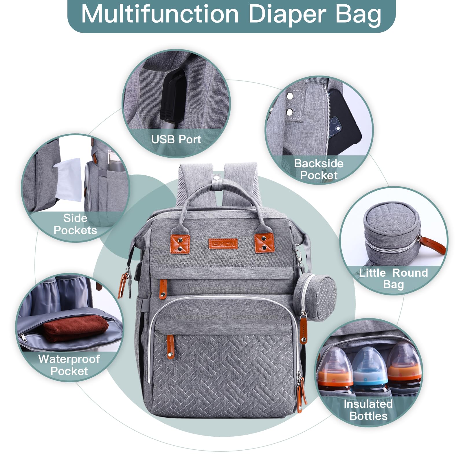 Gray Diaper Backpack with Changing Station - Baby Essentials for Travel & Outings