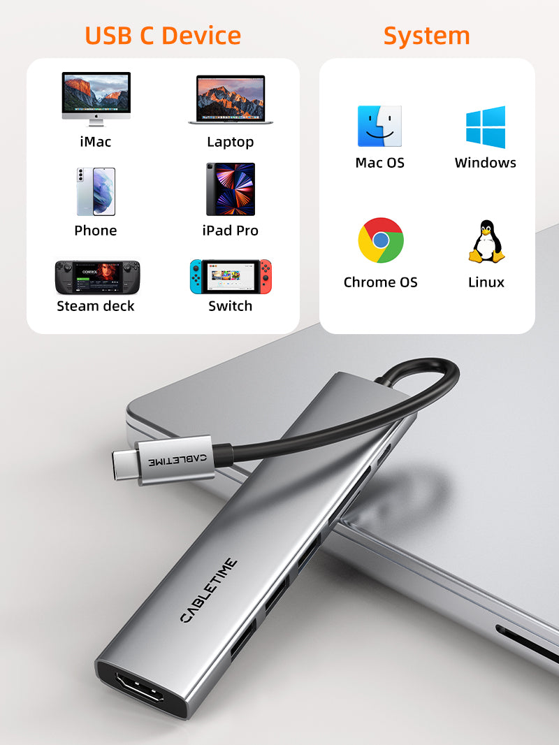 Ultra Slim Aluminum 7-in-1 USB C Hub with 4K HDMI, USB 3.0, SD/TF Card Reader - Compatible with MacBook Pro, Air, iPad Pro & More - Perfect for Home Office, Travel & Multi-Screen Workstations