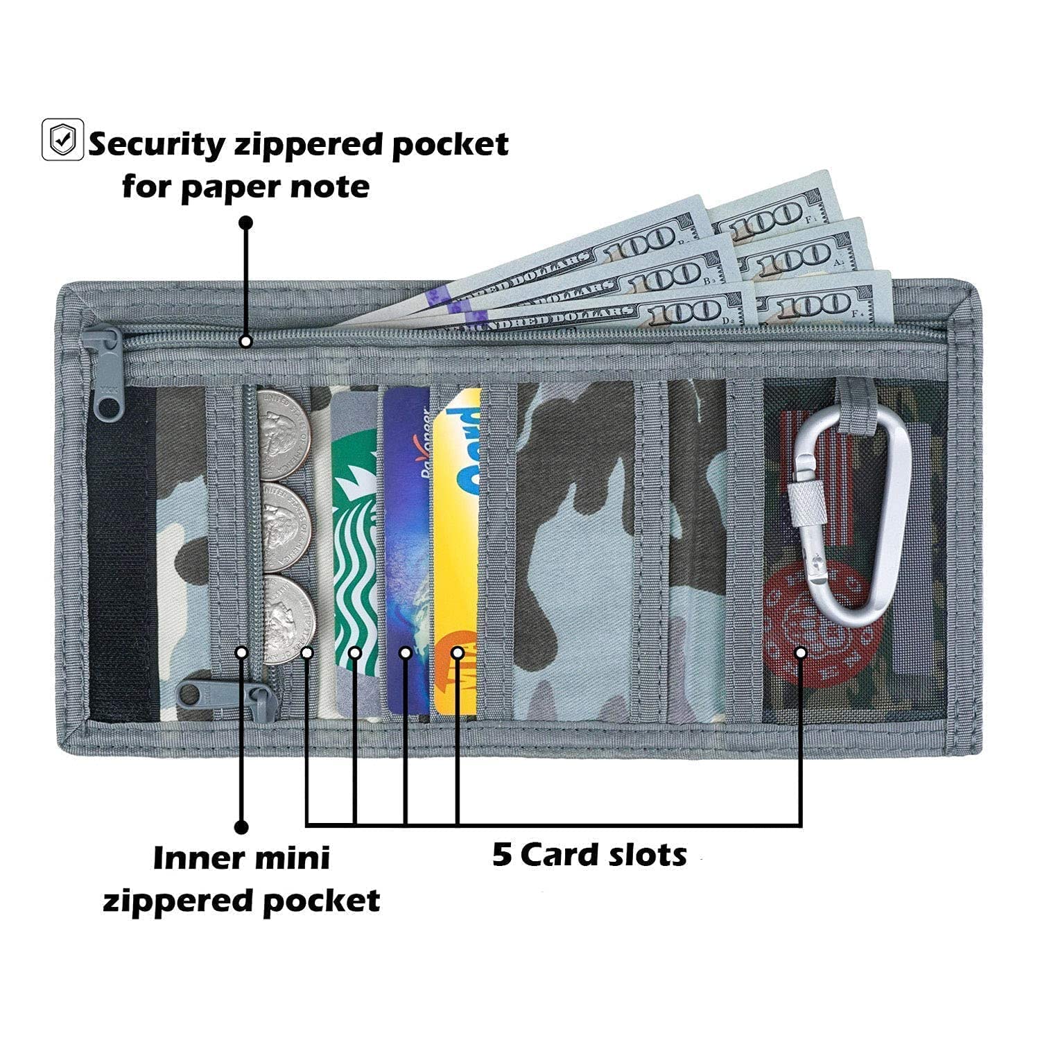Preppy Teens Wallet with Lanyard Keychain - Durable Gift for Boys & Girls - School & Travel Use