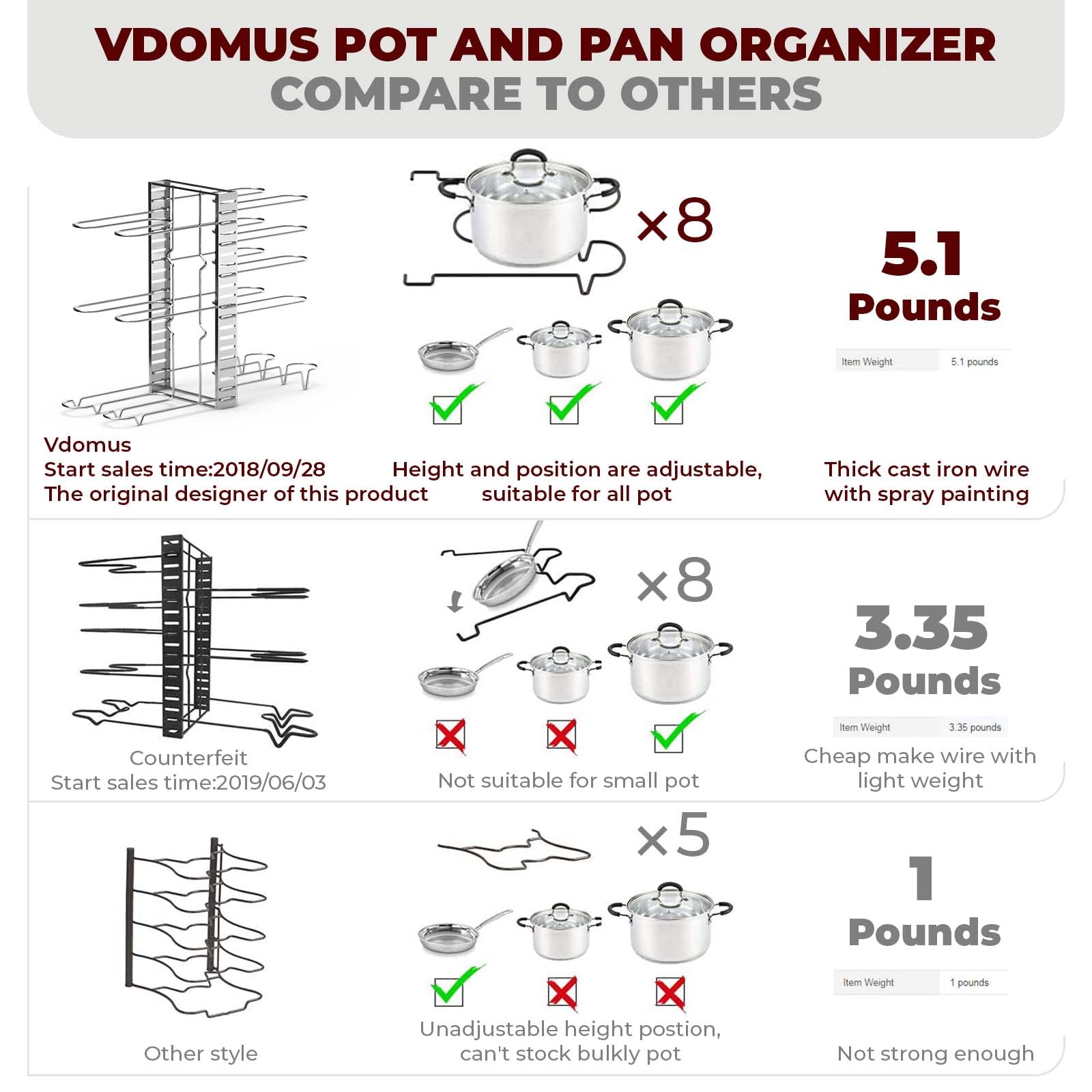 Vdomus Adjustable Pot Rack Organizer - 3 DIY Methods for Kitchen Cabinet Storage, Space-Saving Pan and Lid Holder for 8+ Pots & Pans (Silver) - Perfect for Small Kitchens, Apartment Cooking & Cabinet Organization