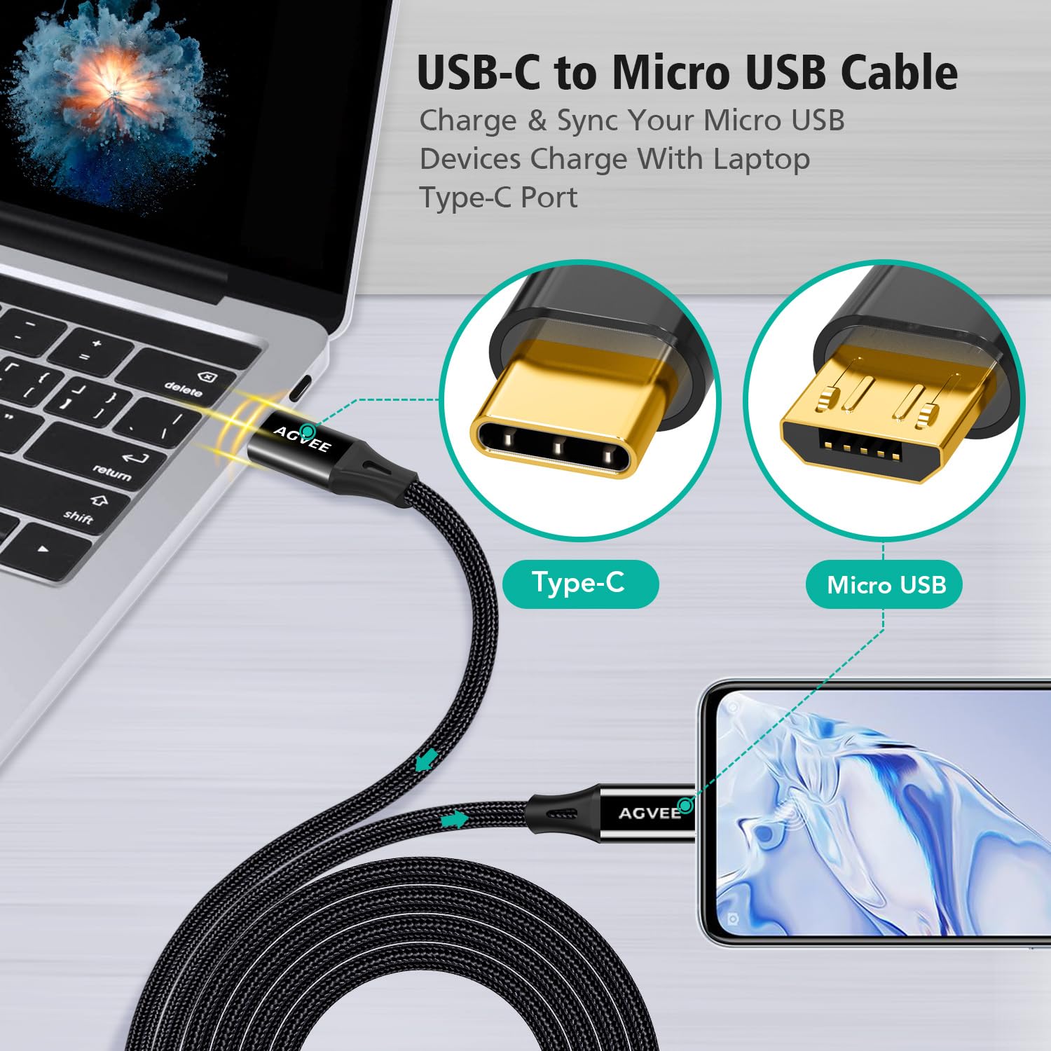 AGVEE 2 Pack 1ft USB-C to Micro USB Cable - Gold Plated Braided Charging Cord for Fast Charging & Data Sync - Compatible with Kindle, Android Phones, PS4 Controllers - Perfect for Travel, Office & Home Use (Black)