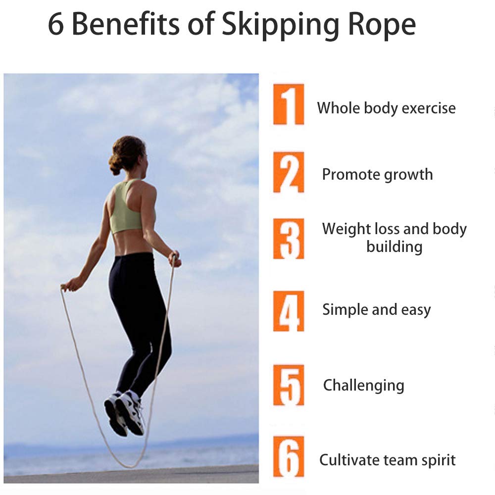 1LB Tangle-Free Speed Jump Rope with Ball Bearings & Memory Foam Handles - Adjustable Skipping Rope for Men, Women & Kids - Perfect for Crossfit Training, Boxing, Cardio Workouts & Home Fitness
