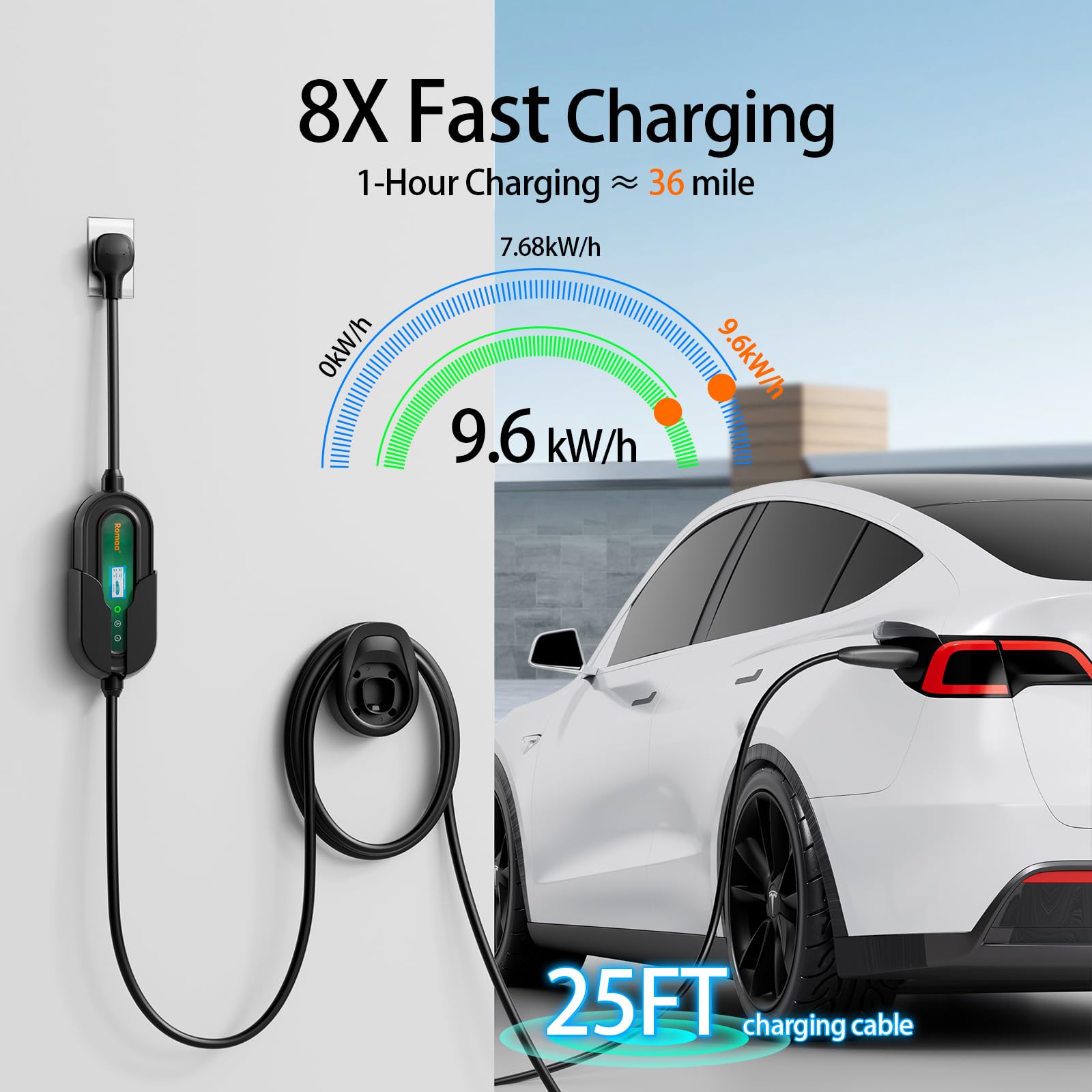 Fast Level 2 EV Charger for Tesla - 40A Portable WiFi Smart Charger with 25FT Cable, NACS Connector & NEMA 14-50 Plug/5-15 Adapter - Compatible with Tesla Model Y/3/S/X - Home & Travel Charging Solution for Electric Vehicles