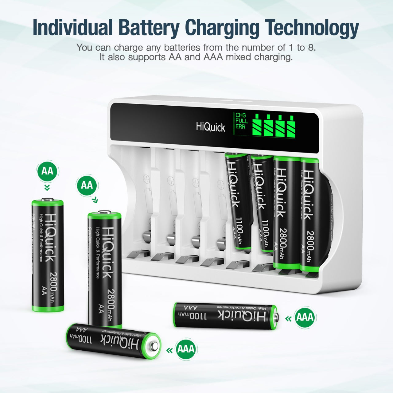 HiQuick Rechargeable AA AAA Batteries (8-Pack) with LCD Smart Charger - Perfect for Cameras, Toys, Flashlights & Home Electronics