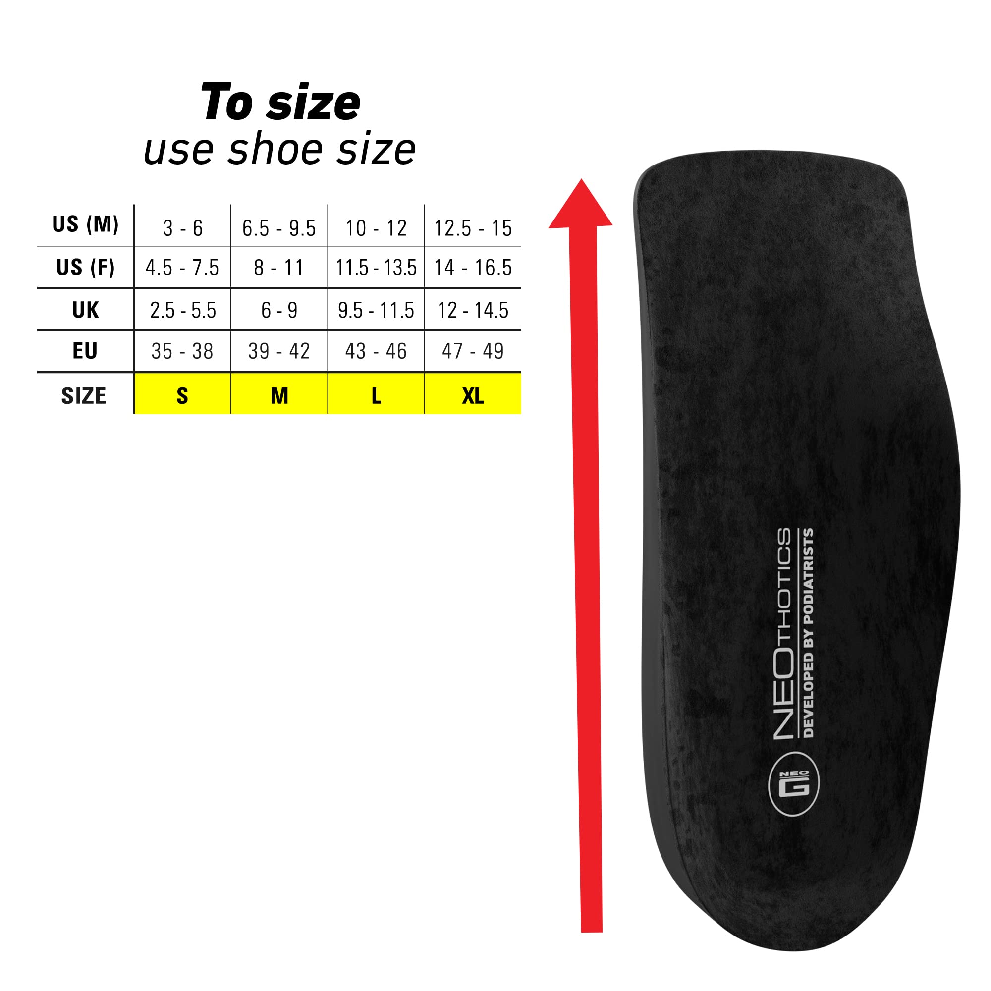NeoThotics Pro-Expert Orthotic Insoles for Plantar Fasciitis & Achilles Tendonitis Relief - 3/4 Length Arch Support Inserts for Flat Feet, Heel Pain & Foot Pain - Breathable Shock Absorption (Black/Red) - Perfect for Running, Hiking & Work Shoes