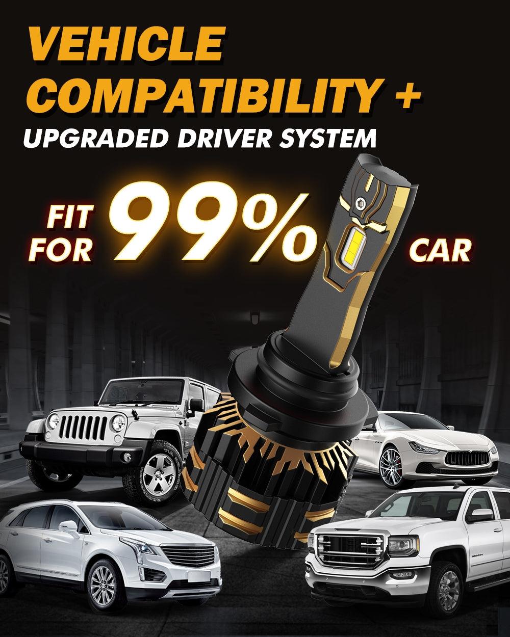 9005 9006 LED Headlight Bulbs for 2003 Honda Accord - High Brightness, Easy Installation - Perfect for Night Driving & Foggy Conditions