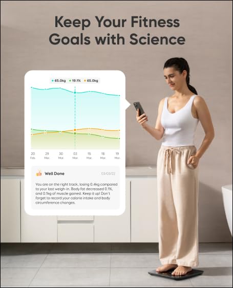 eufy by Anker Smart Scale P3 - Digital Bluetooth & WiFi Bathroom Scale with 3D Body Analysis, BMI, Body Fat & Muscle Mass - FSA/HSA Eligible Weight Tracker for Home Fitness & Health Monitoring | Perfect for Weight Loss Journeys, Gym Enthusiasts & Family Health Tracking