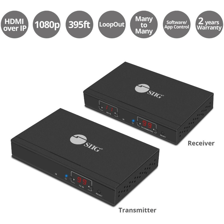 1080P HDMI Over IP Extender Kit with IR Control - Stream HD Video & Audio Over Network for Home Theater, Gaming & Office Presentations