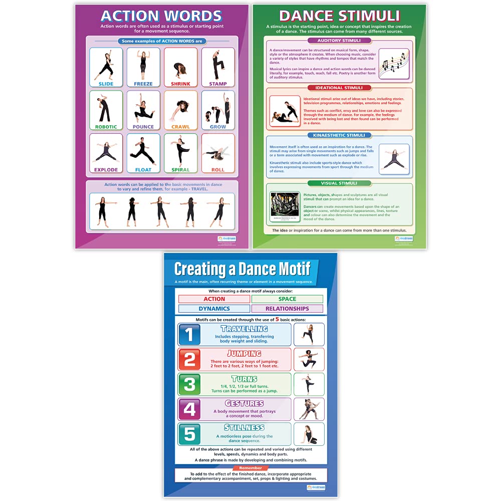 Dance Posters Set of 8 - Extra Large 33