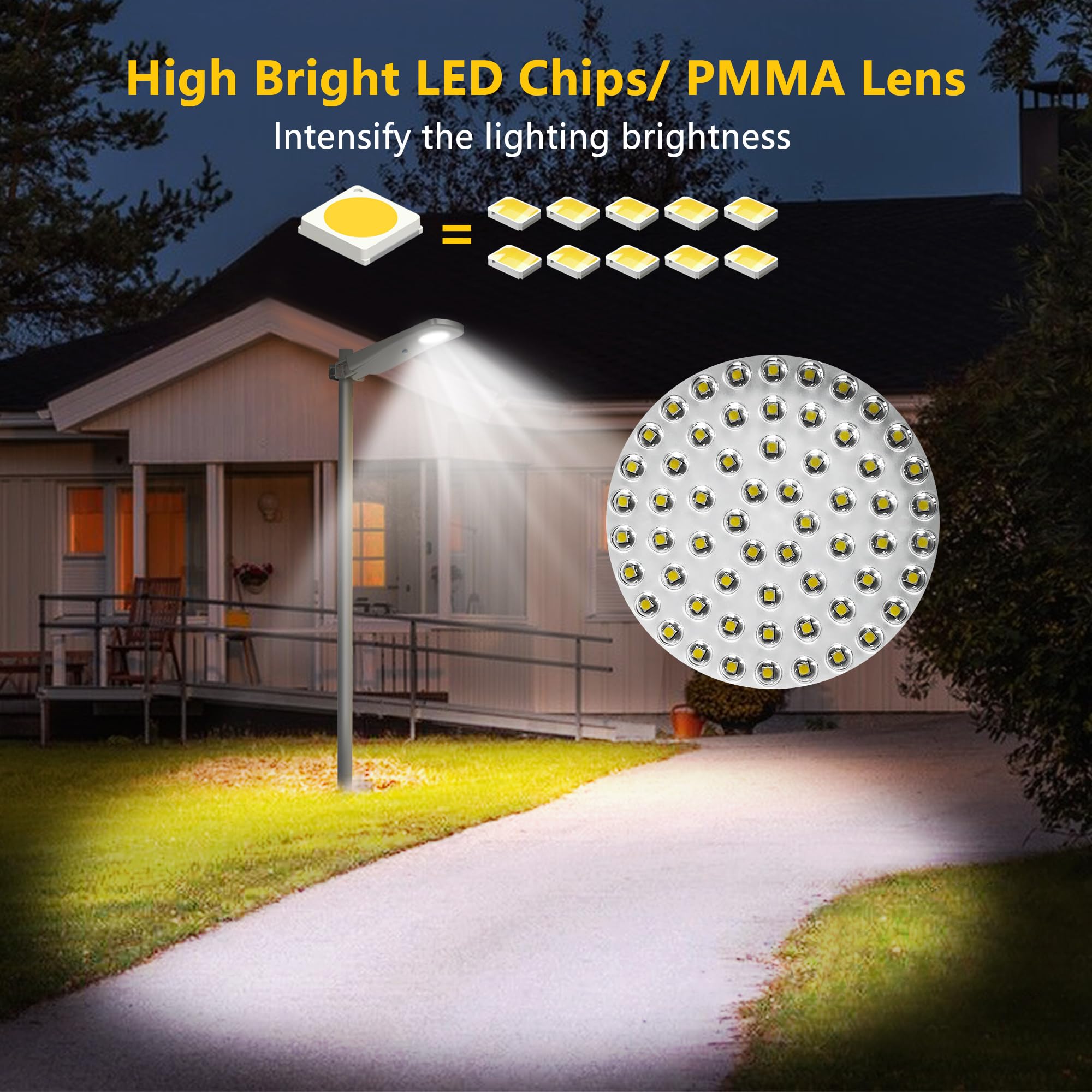 Solar Powered Outdoor Street Lights - Waterproof Dusk to Dawn Motion Sensor Yard Lighting with Remote Control, 6500K Daylight 2500 Lumens | Perfect for Parking Lots, Driveways, Gardens & Pathways