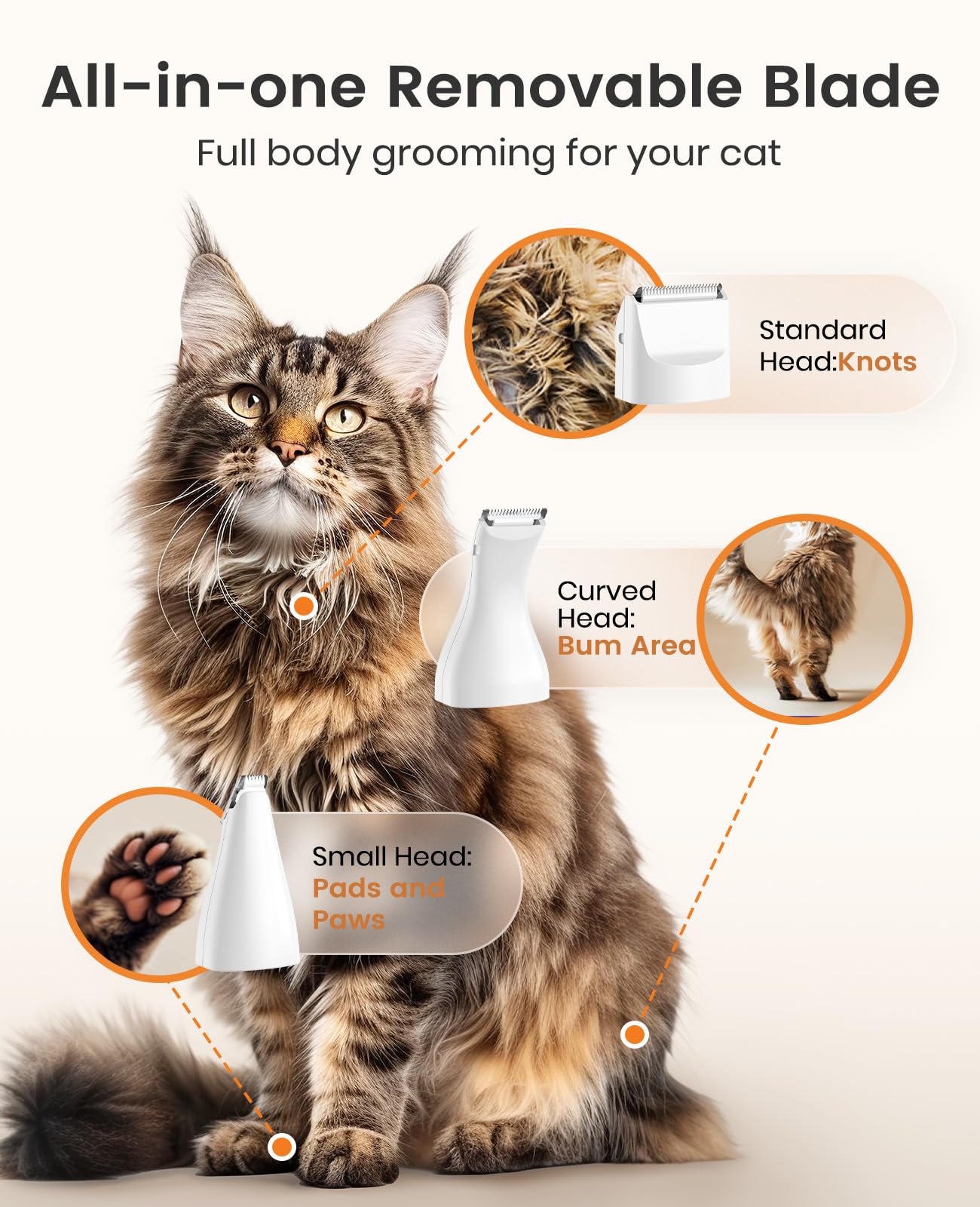 Oneisall Cordless Cat Shaver - Rechargeable 2-Speed Pet Grooming Kit with Quiet Operation | 3-in-1 Electric Clippers for Cats, Dogs & Small Animals | Perfect for Home Use & Travel Grooming Needs