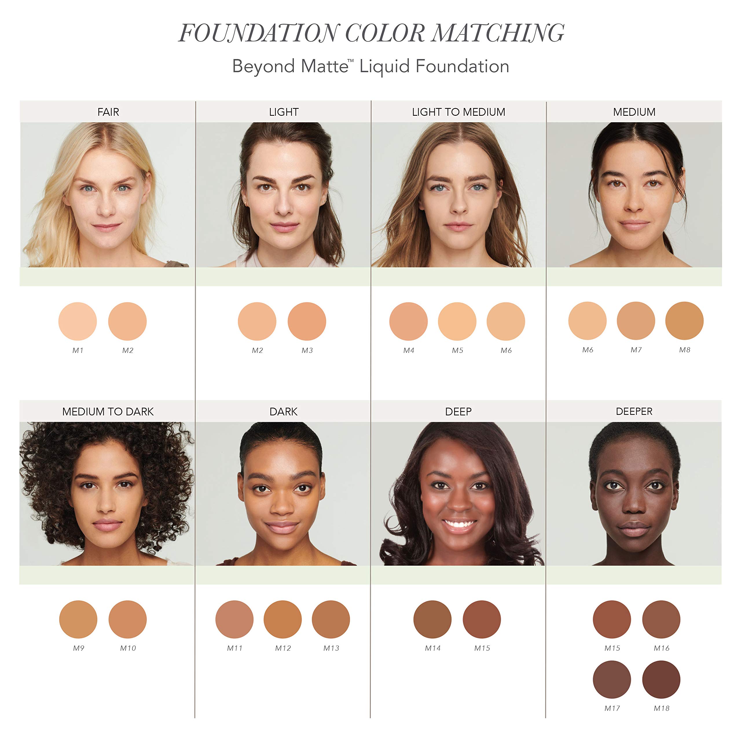 Jane Iredale Beyond Matte 3-in-1 Liquid Foundation - Lightweight, Buildable Coverage with Semi-Matte Finish | Vegan, Clean & Cruelty-Free Makeup for Everyday Wear & Special Occasions