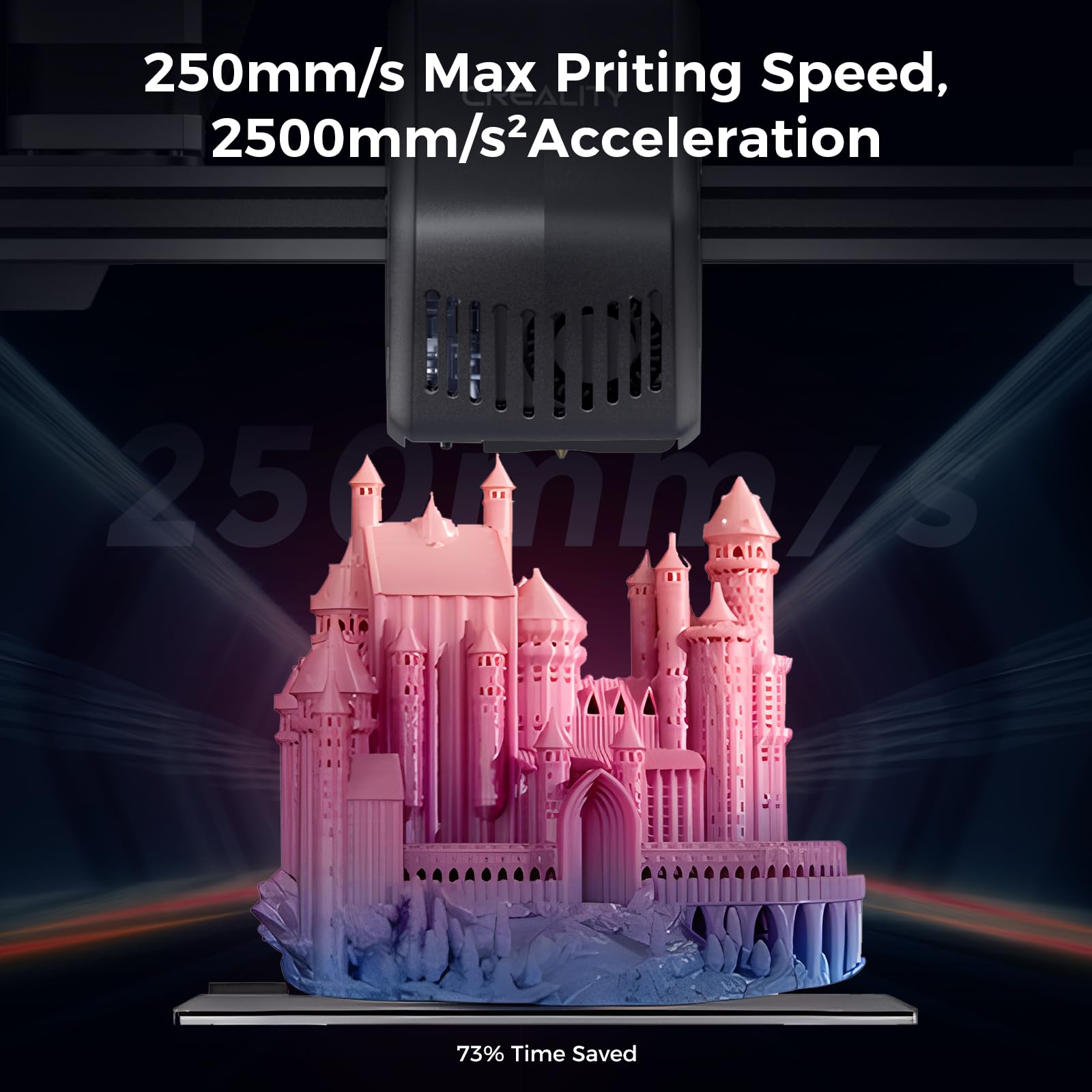 Creality Ender 3 V3 SE 3D Printer - 250mm/s High Speed Printing, Auto Leveling, Direct Drive Extruder | Perfect for Home DIY, Prototyping & Hobby Projects (8.66x8.66x9.84 inch)