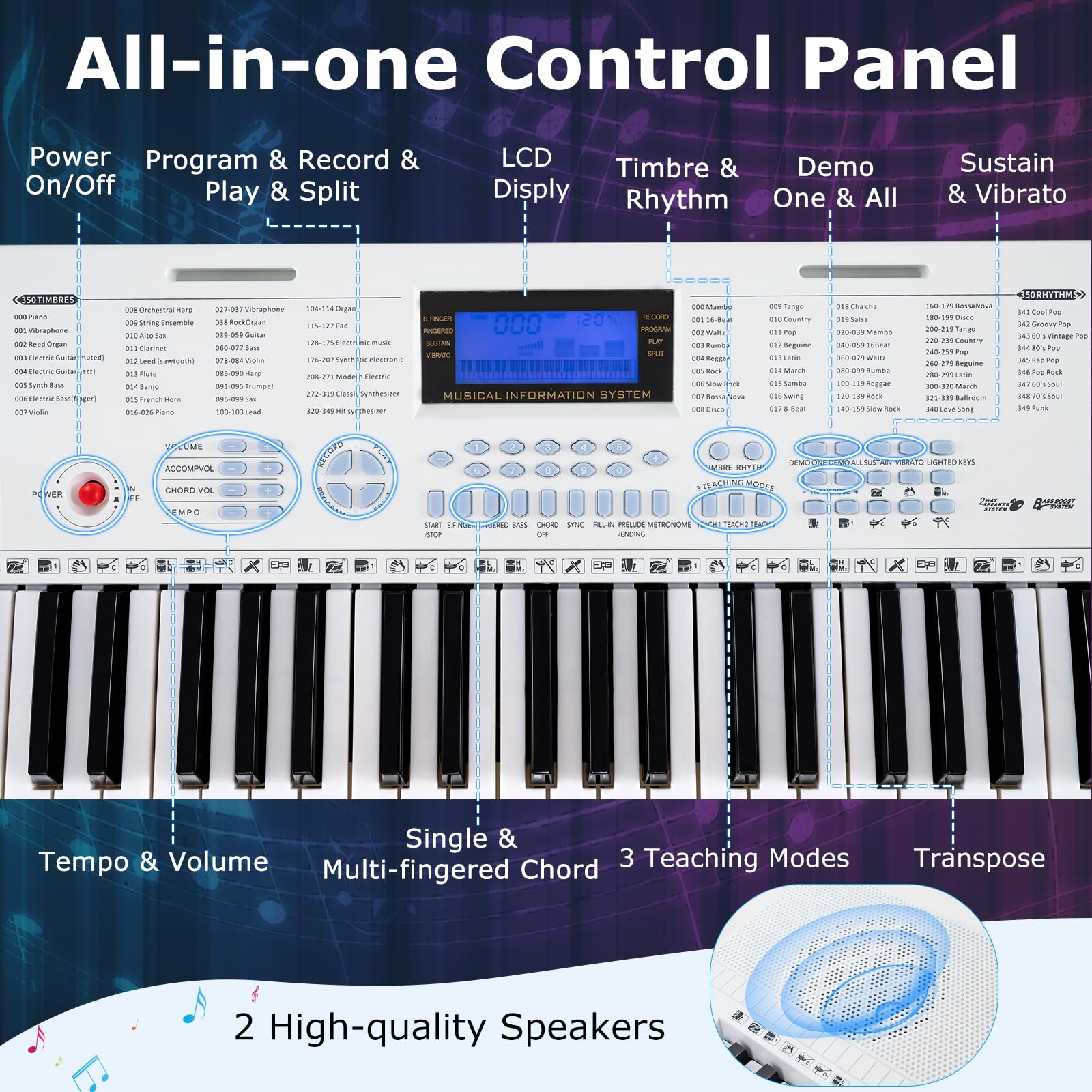 Costzon 61-Key Lighted Keyboard Piano for Beginners - Home & Stage Use