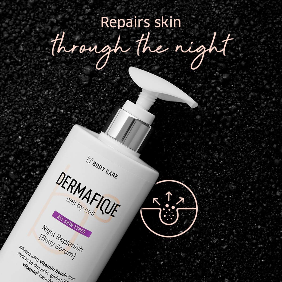 Dermafique Night Replenish Body Serum with Shea Butter – 300ml | Hydrating Body Lotion for All Skin Types | Enriched with Glycerin & 30x Vitamin E | Night Repair & Moisturizing Body Cream | Dermatologist Tested | Perfect for Dry Skin Care & Overnight Skin Regeneration