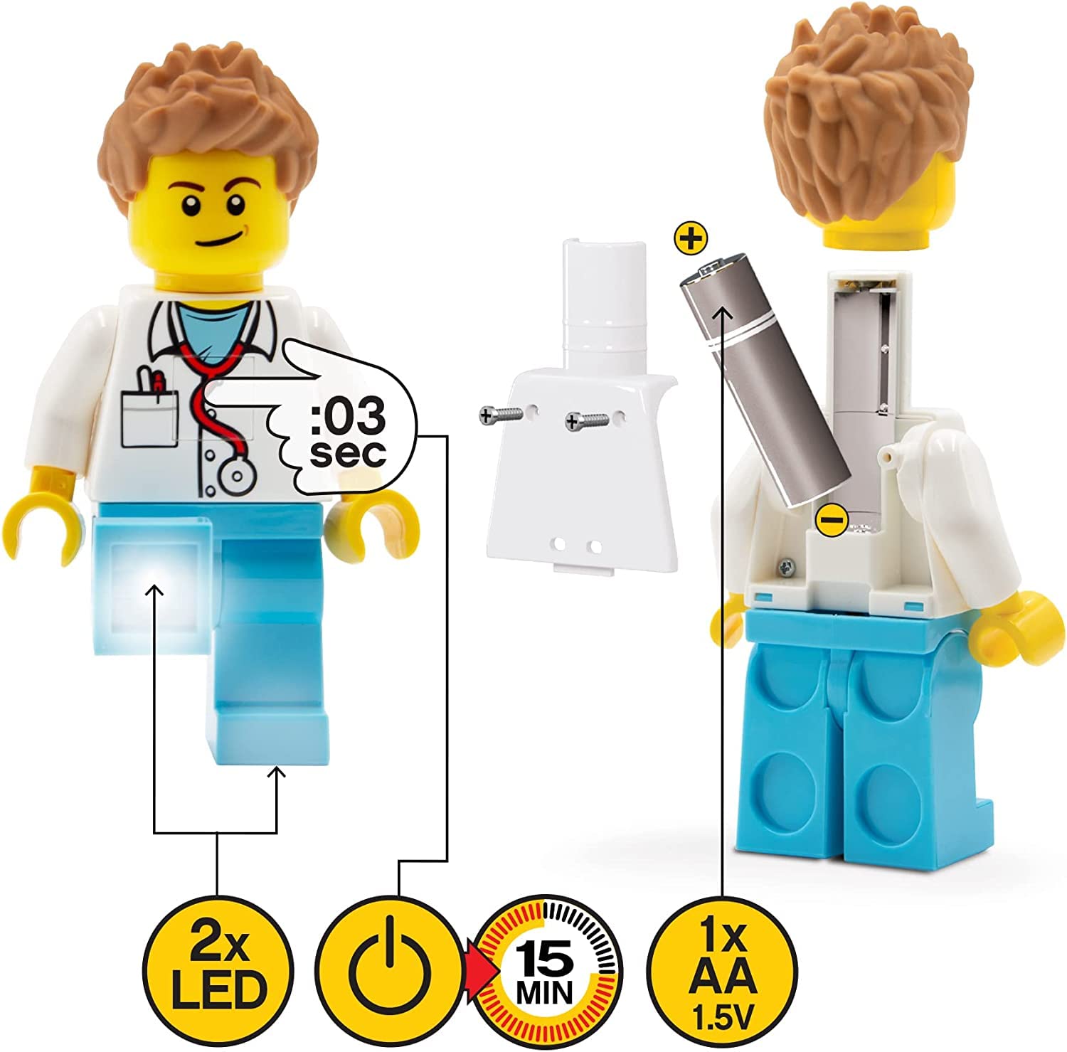 IQ Lego Iconic Male Doctor Figure with LED Flashlight - Battery-Powered Toy for Kids (7.62 x 4.14 x 13.97 cm) - Auto Shut-Off Timer - Includes Batteries - Perfect for Role Play, STEM Learning & Collectible Display