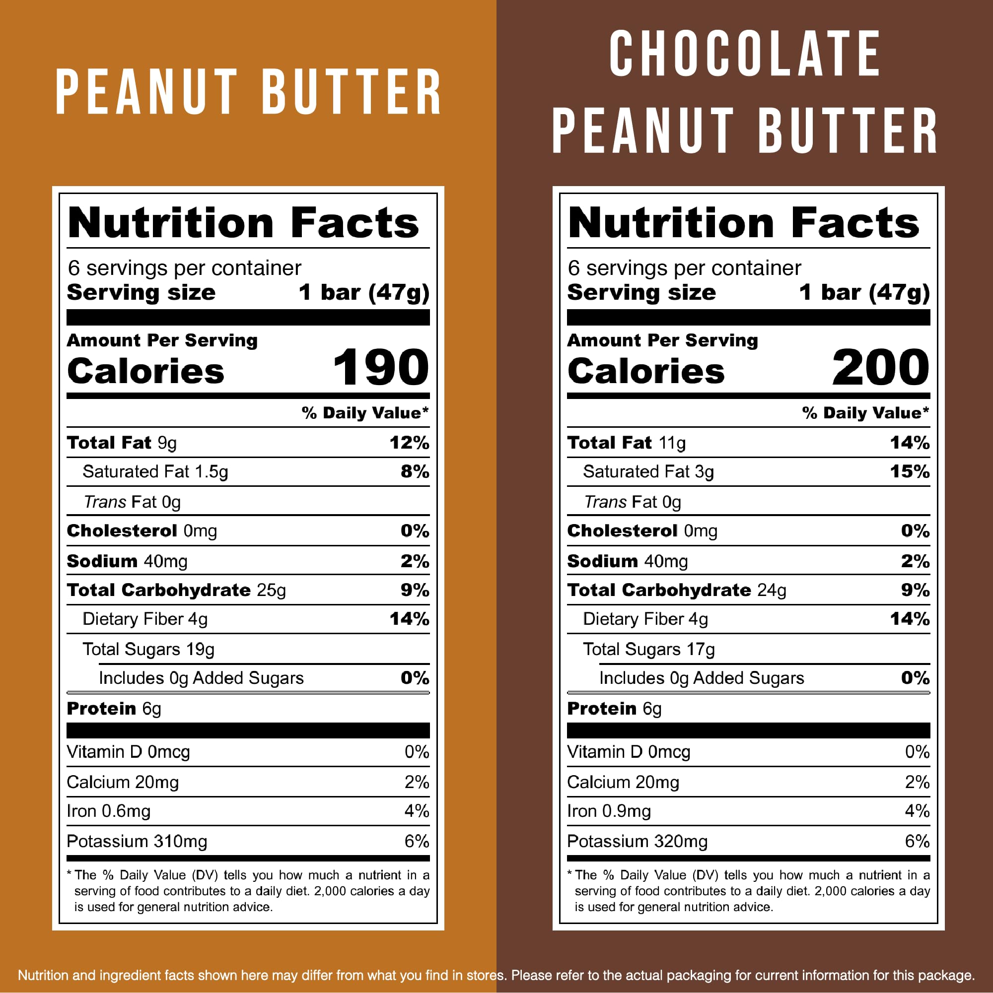 Organic Peanut Lovers Snack Bar (12 Count) - USDA Certified, Non-GMO, Vegan, Gluten Free, Kosher - Healthy On-the-Go Energy Bars for Hiking, Workouts & Office Snacks