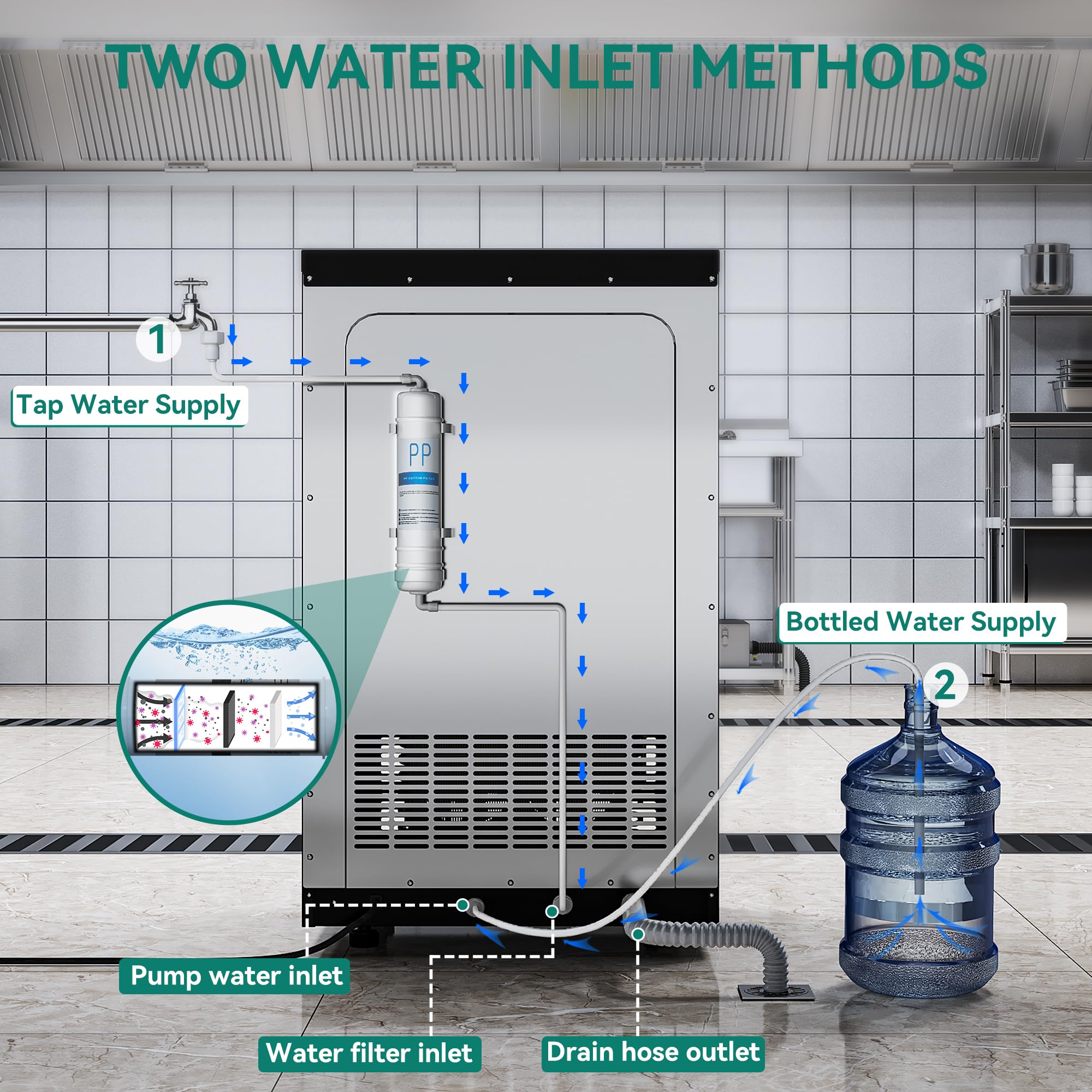 YITAHOME 2-Way Water Inlet Commercial Ice Maker Machine - 100LBS/24H Production, 33LBS Storage Bin - Under Counter or Freestanding Ice Machine with Stainless Steel Ice Scoop & Bucket - Perfect for Restaurants, Bars, Cafes, and Home Use
