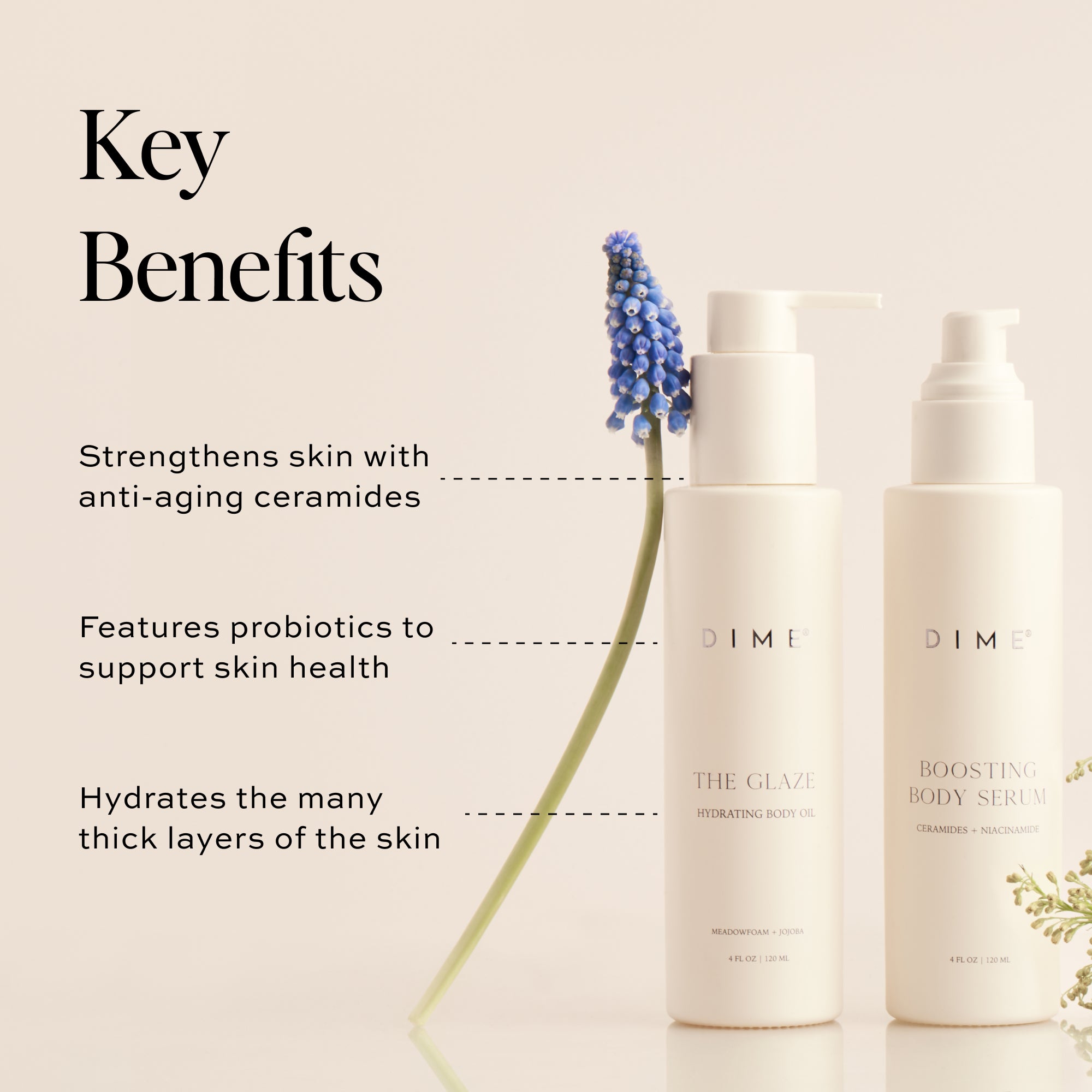 The Body Duo - 2-in-1 Body Wash & Shower Gel Set for Smooth & Hydrated Skin | Perfect for Daily Shower & Spa Relaxation at Home