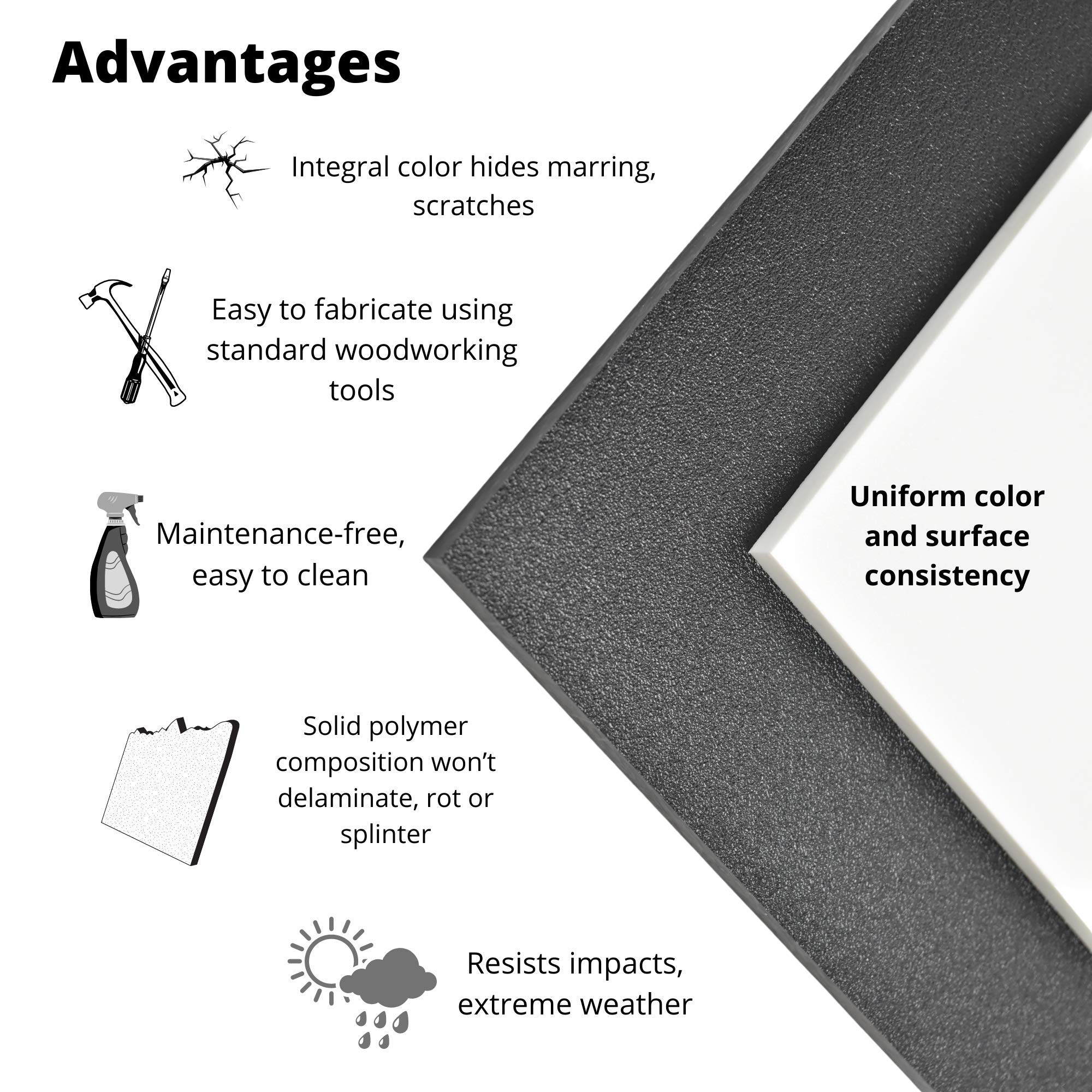 Premium White HDPE Marine Board - 3/4