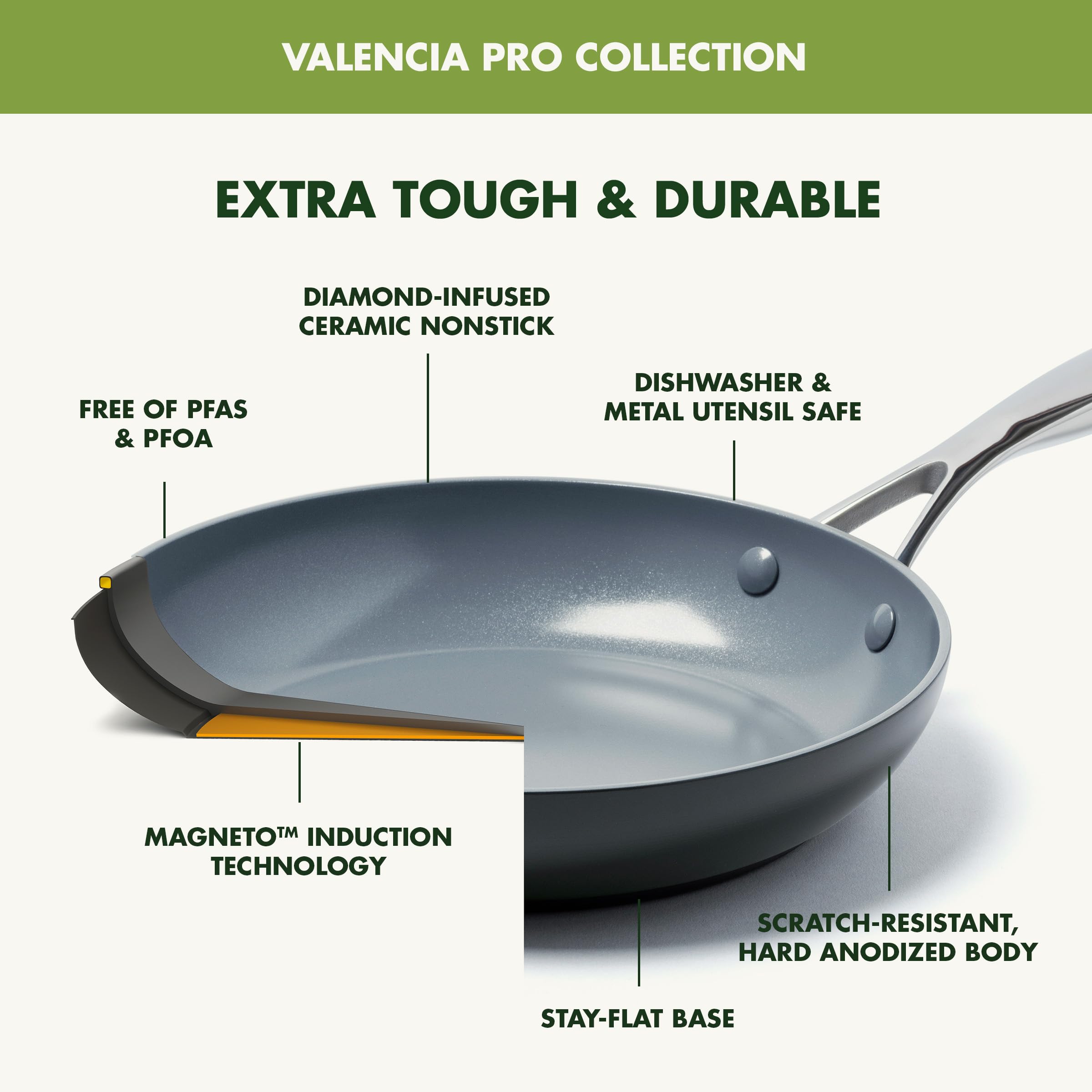 GreenPan Valencia Pro Hard Anodized Healthy Ceramic Nonstick 10