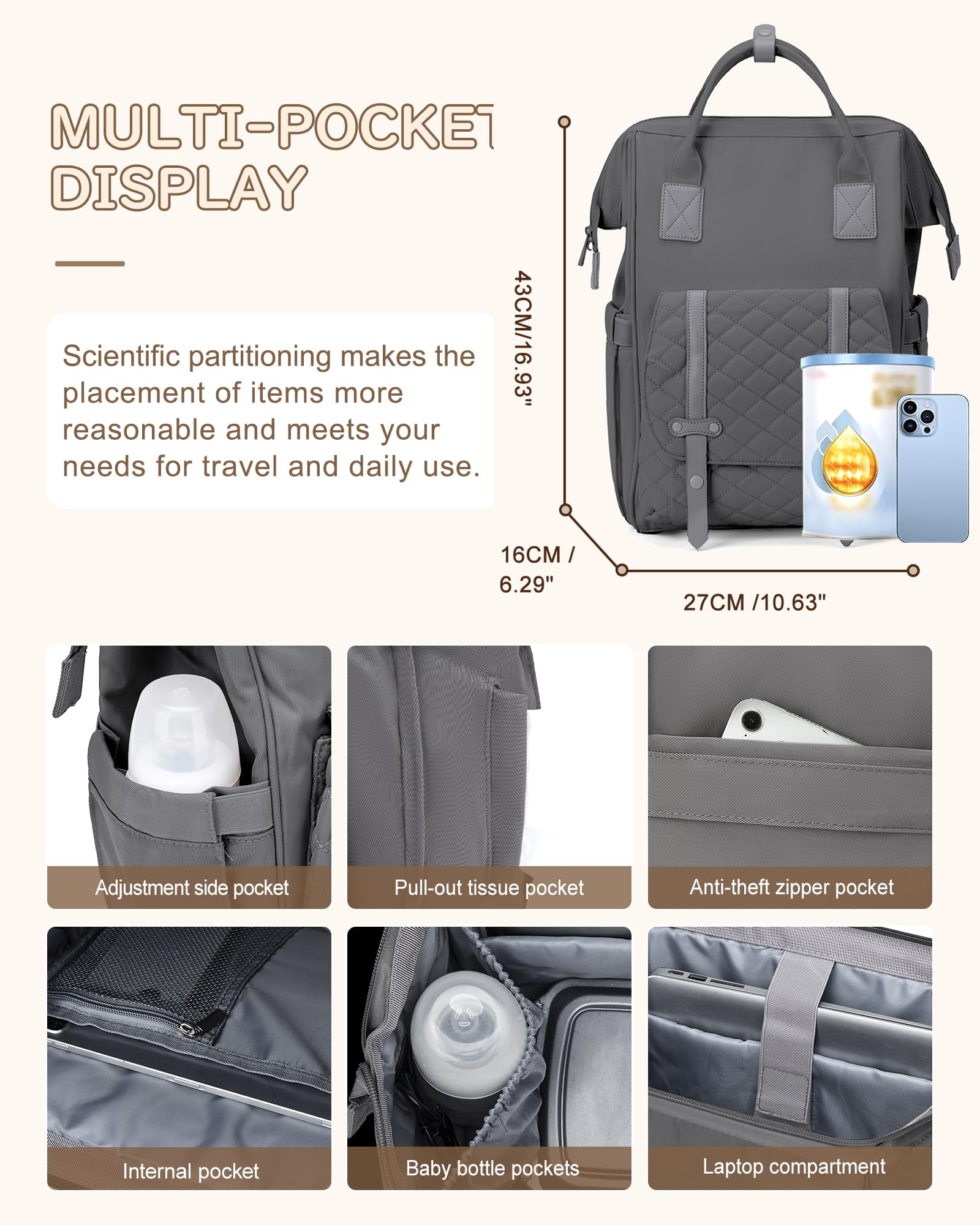 Large Waterproof Diaper Backpack for Moms & Dads - Baby Travel Essentials with Changing Pad, Stroller Straps & USB Charging Port - Perfect for Newborns, Toddlers & On-the-Go Parents (Dark Grey) | Ideal for Daycare, Travel, Shopping & Family Outings