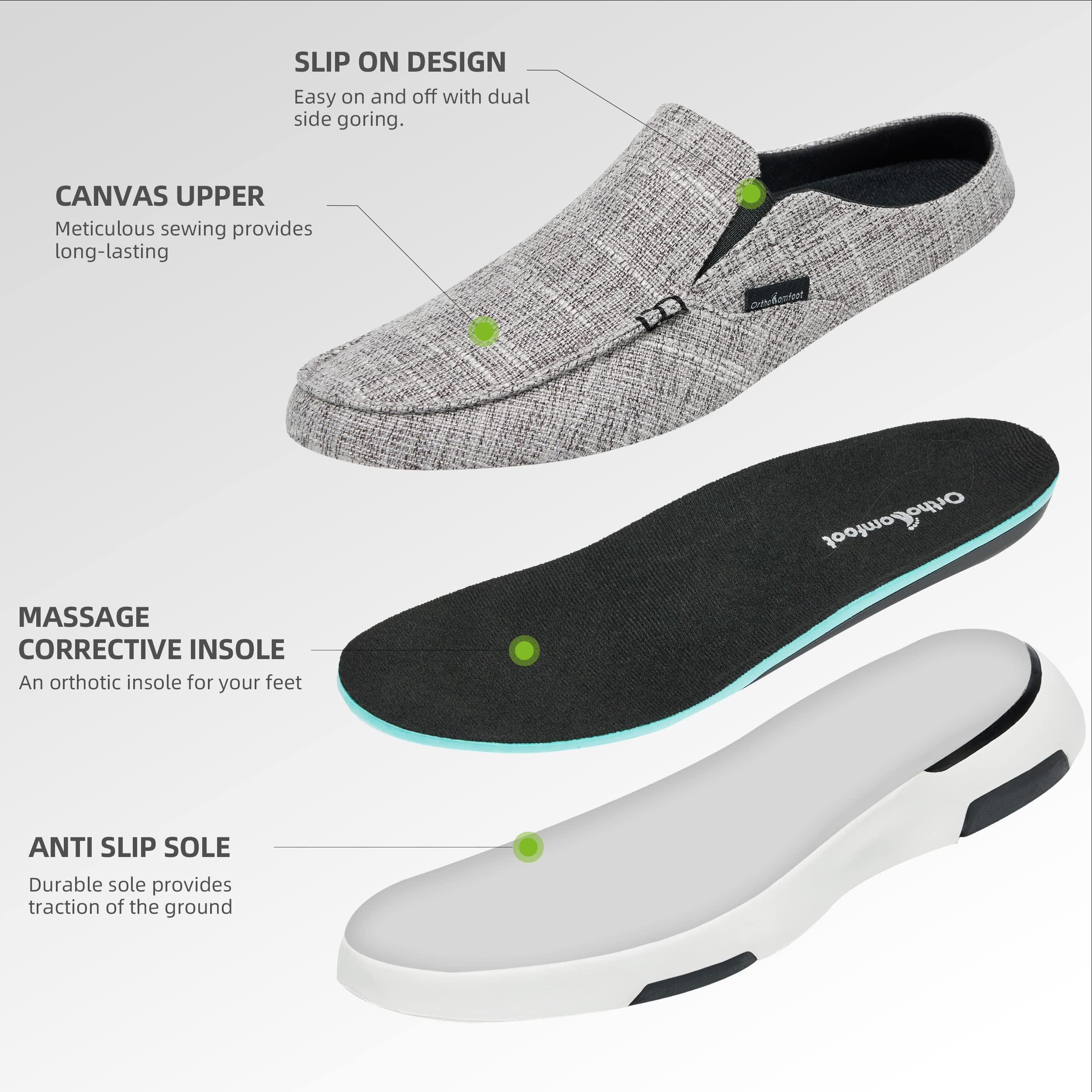 **OrthoComfoot Men's Orthopedic Slip-On Loafers - Arch Support Walking Shoes for Plantar Fasciitis & Flat Feet Relief - Comfortable Orthotic Shoes for Foot & Heel Pain - Ideal for Casual Wear, Work & Daily Comfort**