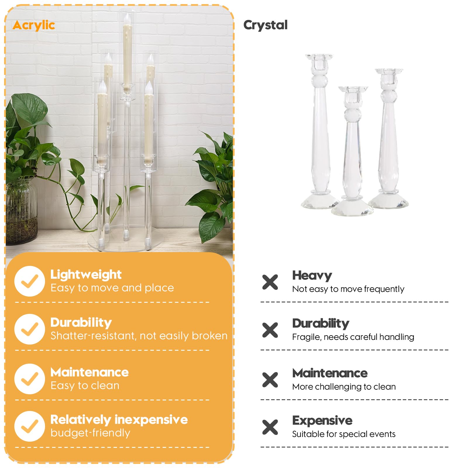 4-Piece Acrylic Candelabra Centerpiece Set - 5-Arm Clear Candlestick Holders with Acrylic Shades for Wedding, Valentine's Day & Dinner Party Decor - Perfect for Table Centerpieces, Fireplace Displays & LED Candle Holders