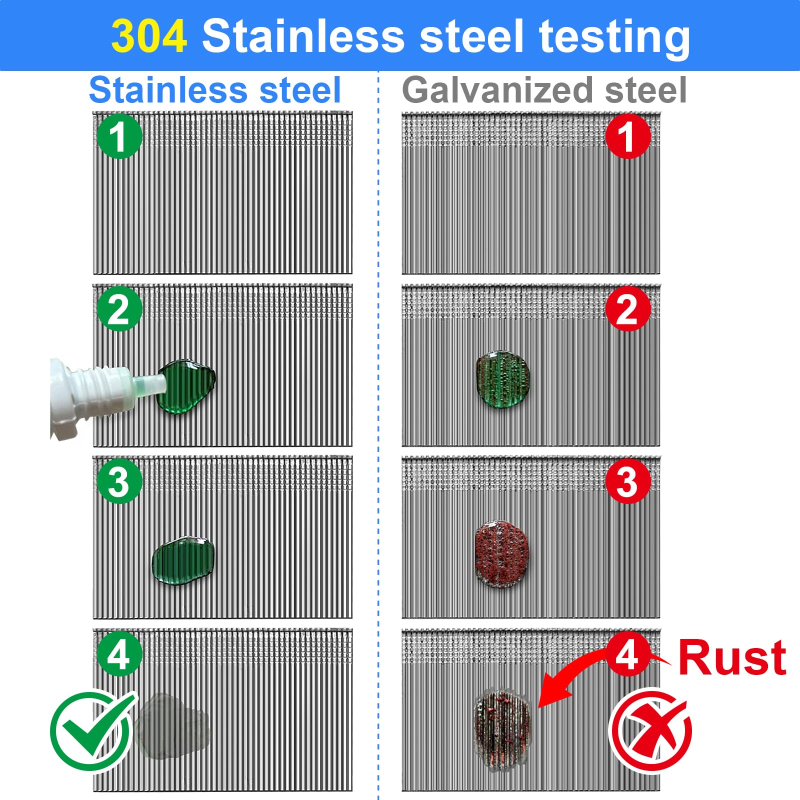 Premium 18 Gauge 304 Stainless Steel Brad Nails - 5000 Pcs for Pneumatic & Electric Nail Guns - Small Finishing Nails for Woodworking, Trim Work, and DIY Home Projects