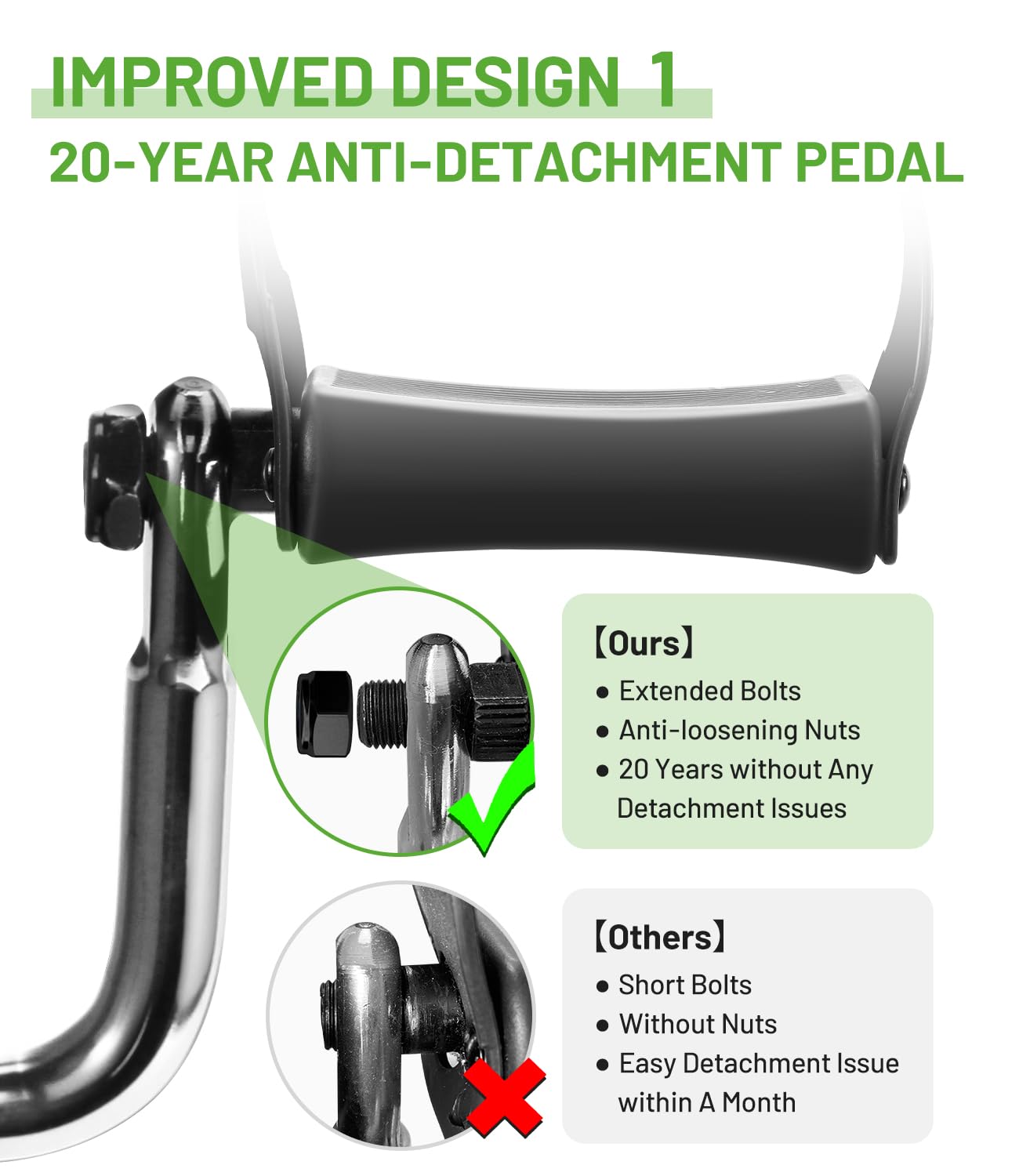Under Desk Bike Pedal Exerciser - Portable Mini Exercise Bike with LCD Display for Home & Office - Leg & Arm Workout Equipment with Handle - Physical Therapy & Sitting Exercise Machine for Improved Circulation & Mobility - Perfect for Work from Home, Office Fitness & Rehabilitation