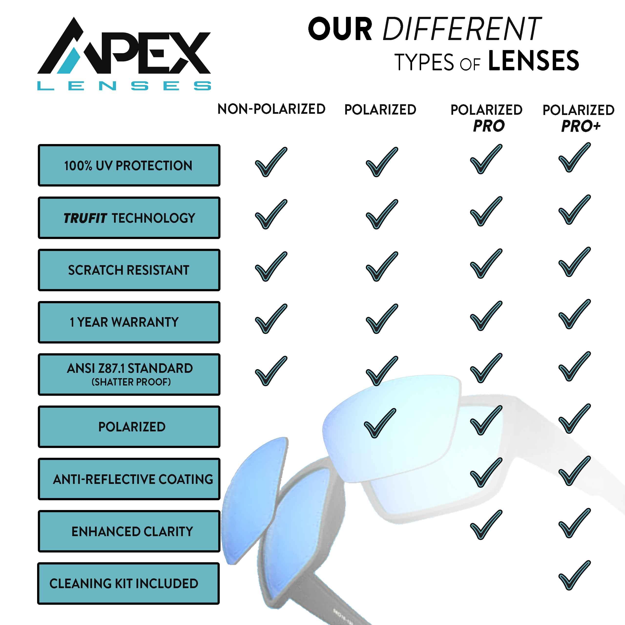 Apex Lenses Replacement Lenses for Bajio Ozello Sunglasses - Polarized UV Protection Interchangeable Lens Set for Outdoor Sports & Driving