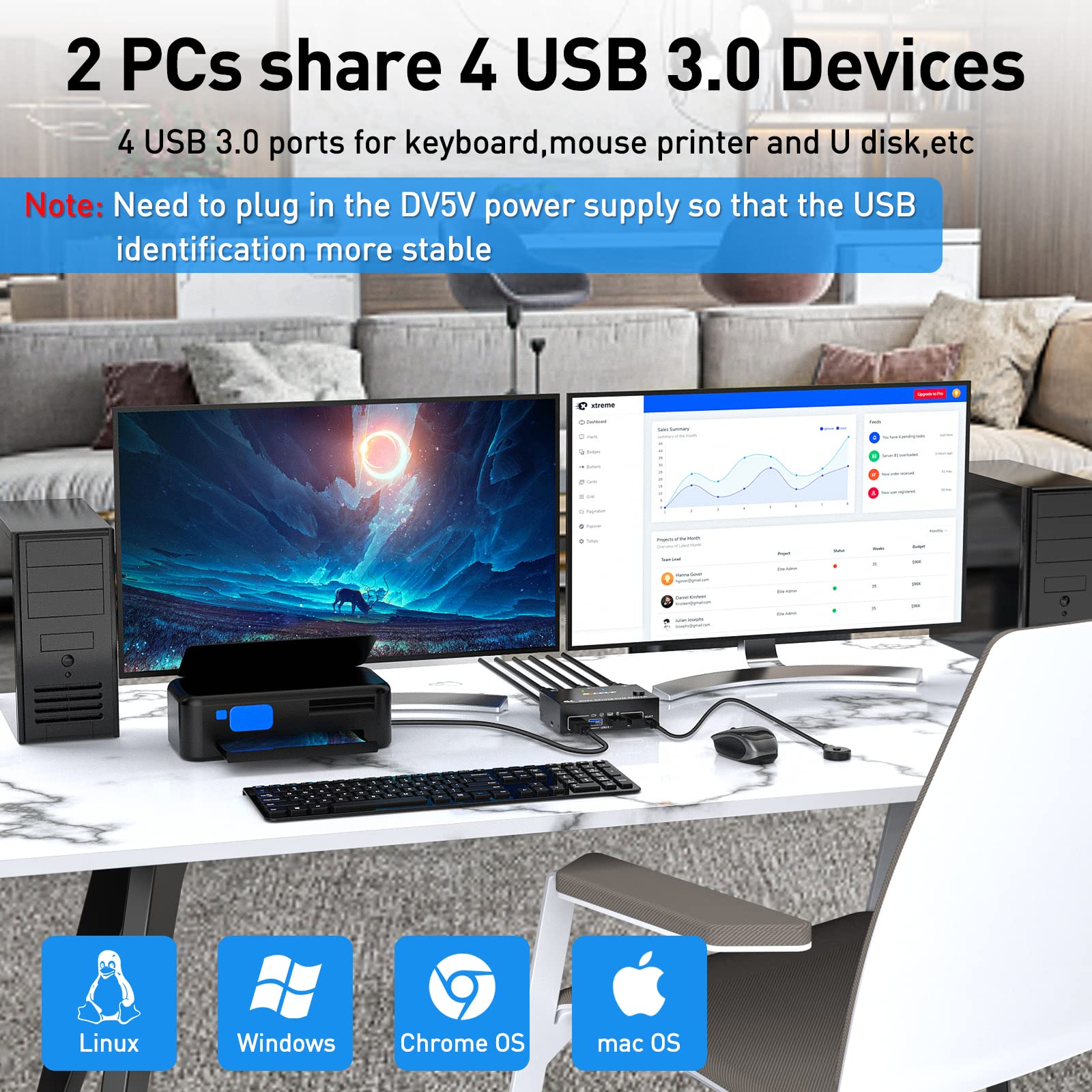 DP KVM Switch 2 Port 4K@60Hz - Dual Monitor USB 3.0 DisplayPort KVM Switcher for 2 Computers Sharing Keyboard, Mouse & 2 Monitors - Ideal for Home Office, Gaming & Multi-PC Workstations
