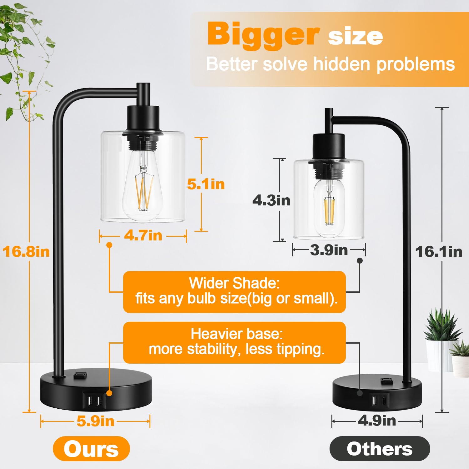 2-Pack Industrial Touch Control Table Lamps with 2 USB Ports & AC Outlet - 3-Way Dimmable Black Bedside Lamps for Nightstand, Desk, Bedroom & Living Room - Includes Glass Shade & 2 LED Bulbs - Perfect for Reading, Working & Ambient Lighting