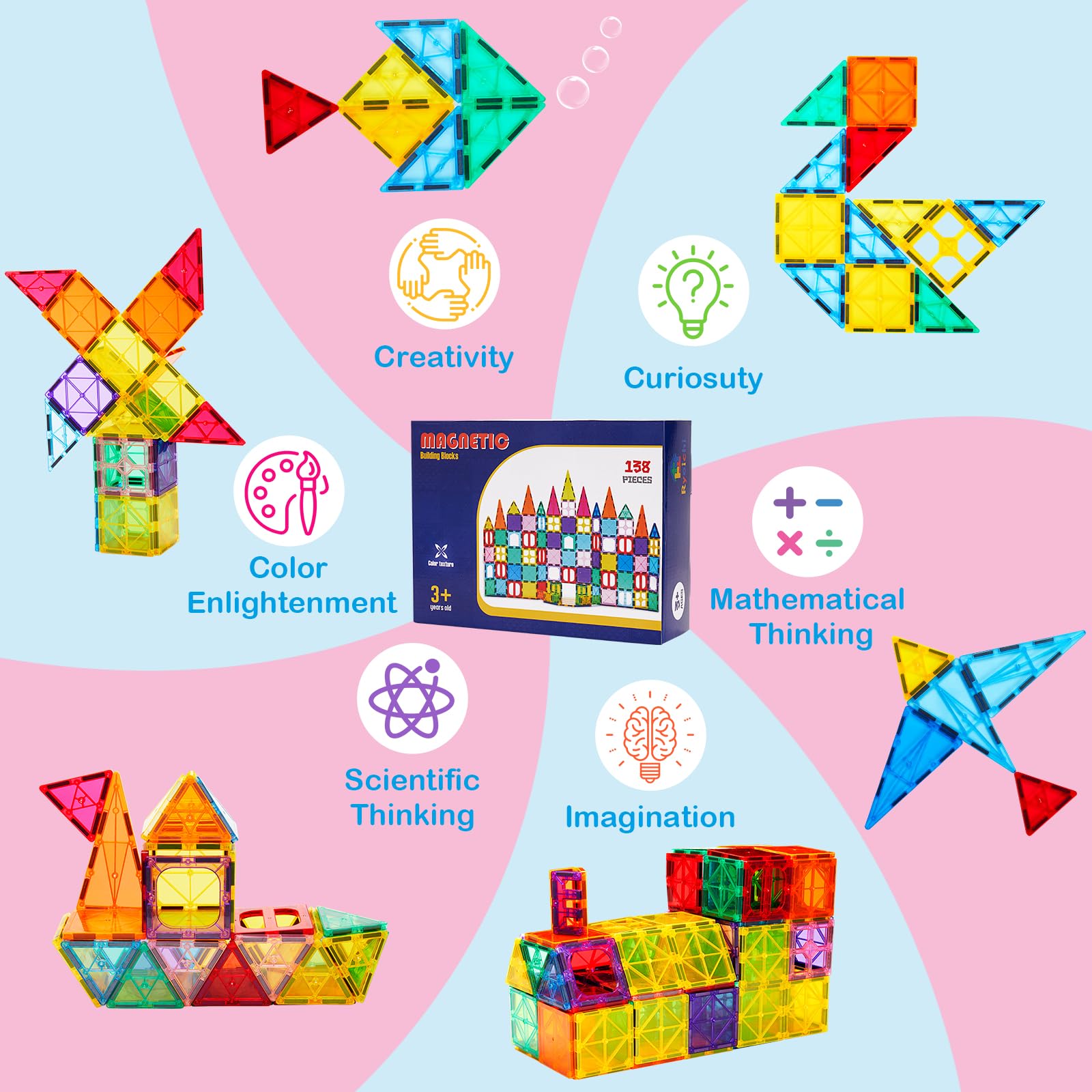 Ryoichi 138PCS Magnetic Building Tiles Set with 2 Cars - STEM Educational Construction Blocks & Montessori Learning Toys for Kids Ages 3-9 Years | Perfect for Classroom Activities, Birthday Gifts & Creative Playtime