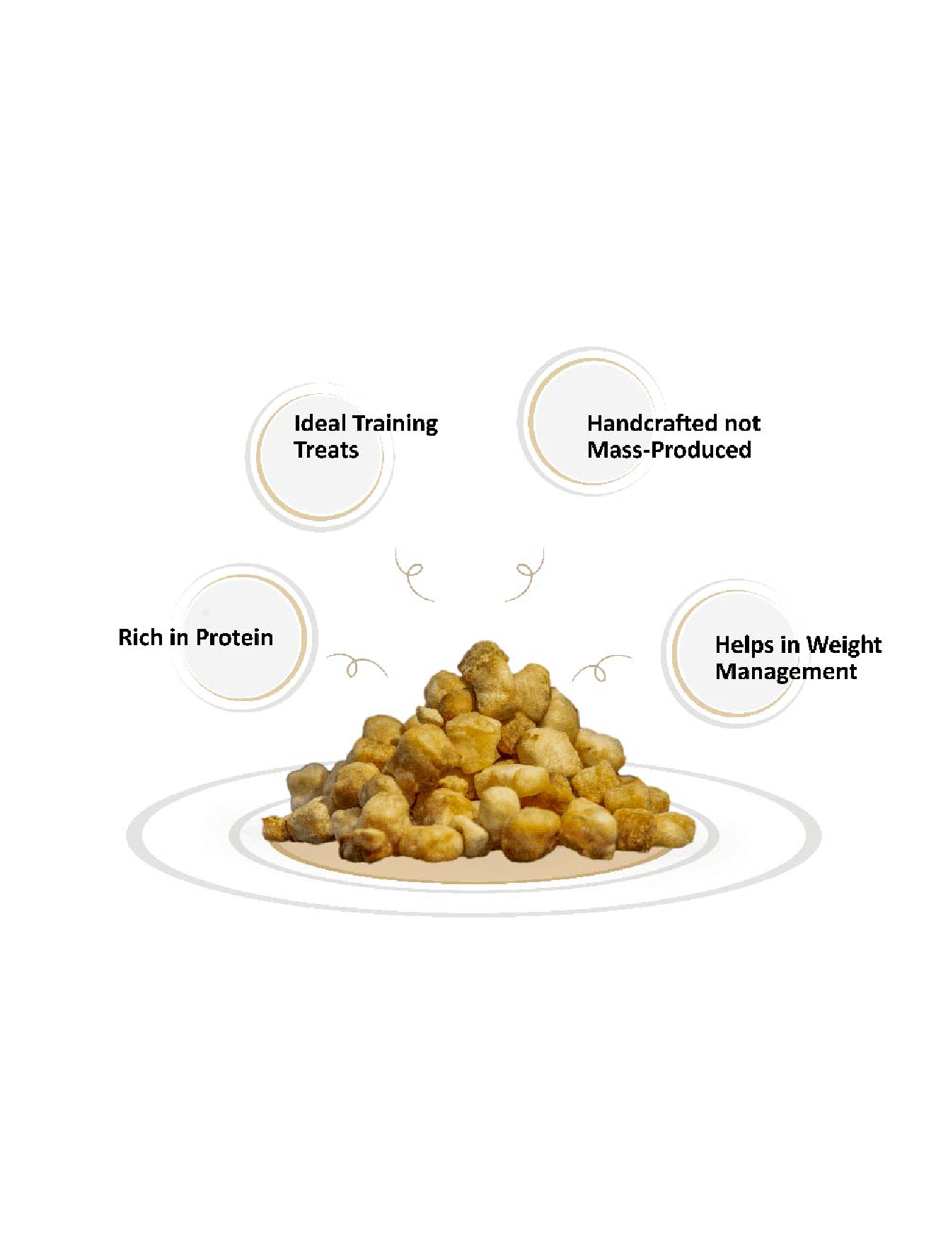 Organic Dogsee Chew Mini Pops - 100% Natural Himalayan Cheese Dog Treats for Small & Medium Breeds (70g) - Perfect for Training Rewards & Dental Health