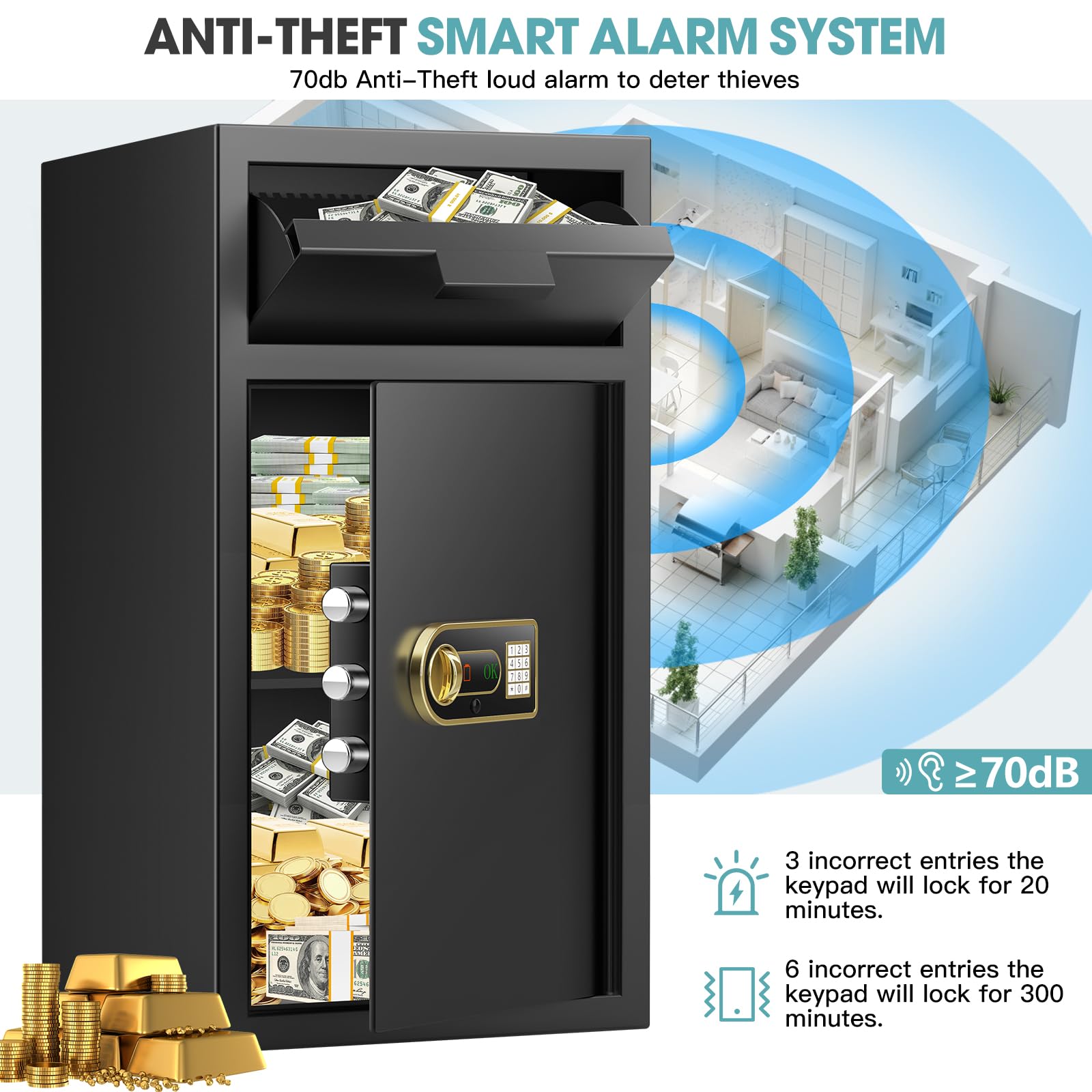 6.7 Cu Ft Fireproof Cash Deposit Safe Box - Digital Keypad, Anti-Theft Design with Deposit Slot & Spare Keys - Heavy Duty Business Safe for Retail Stores, Restaurants & Home Security (Fireproof, Burglary Protection)