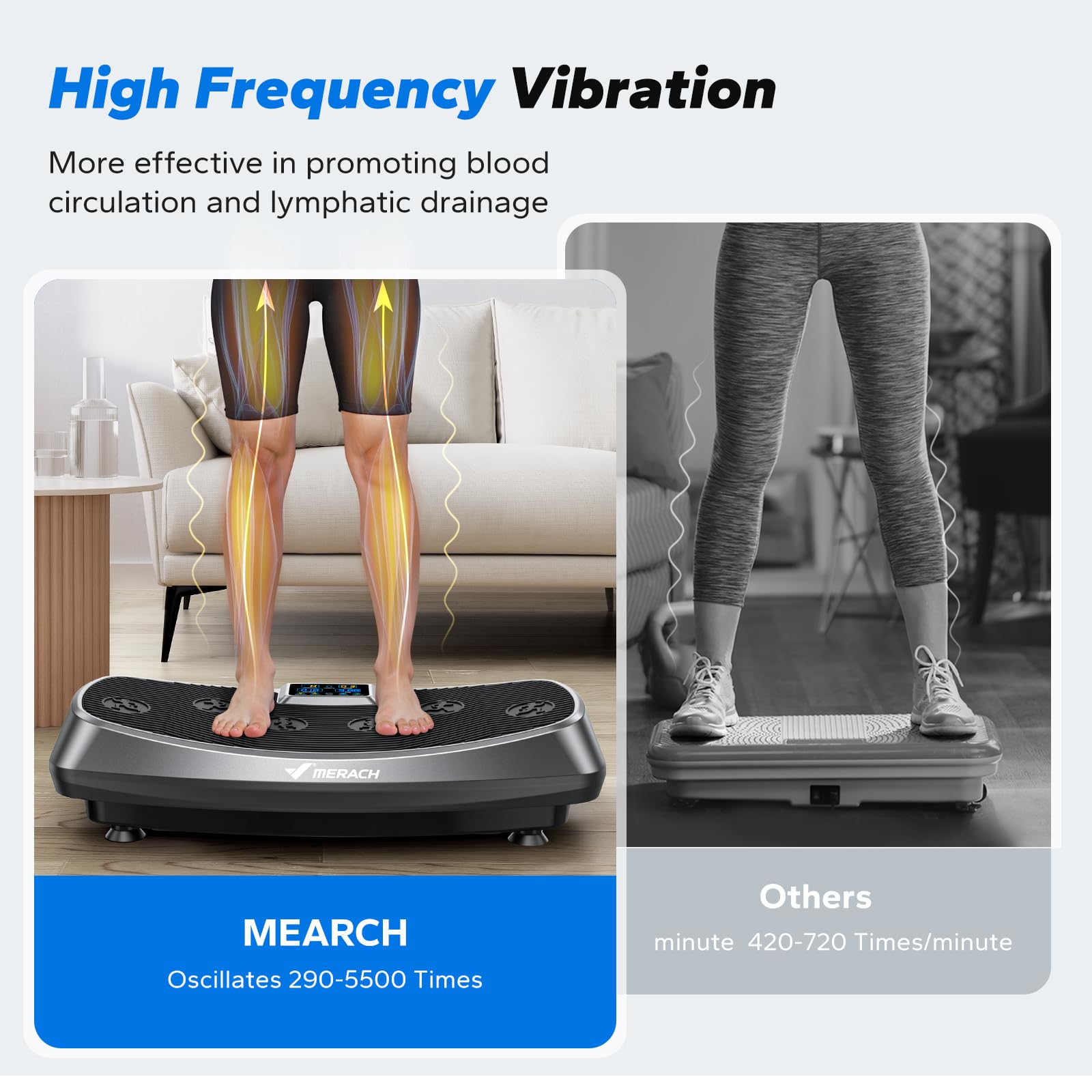 MERACH 3D Vibration Plate Exercise Machine with Oscillation & Pulse Modes - Whole Body Workout Equipment for Weight Loss & Toning at Home - Perfect for Women & Men Fitness, Home Gym & Physical Therapy