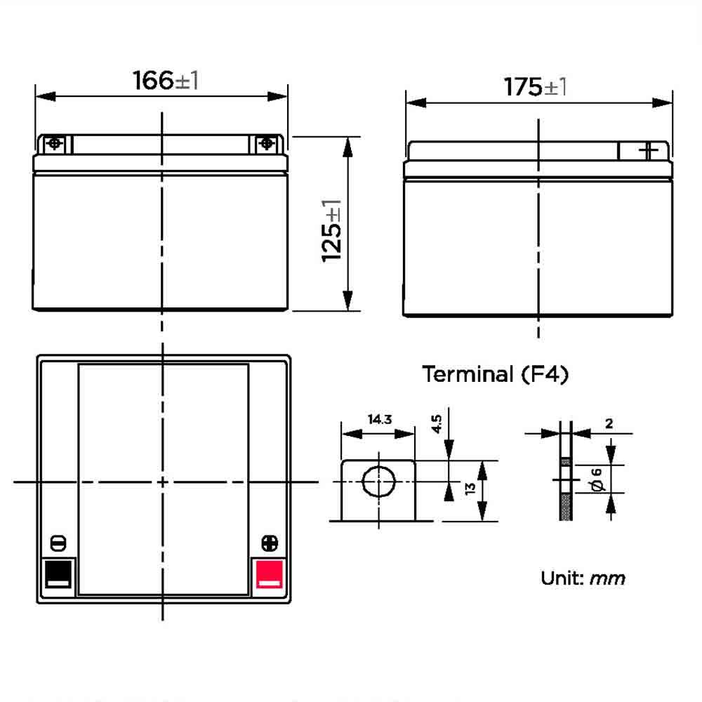 FP12240 Replacement 12V 26Ah SLA Battery - 5 Pack Rechargeable Sealed Lead Acid Batteries for UPS, Solar Systems, Emergency Lighting & Power Backup