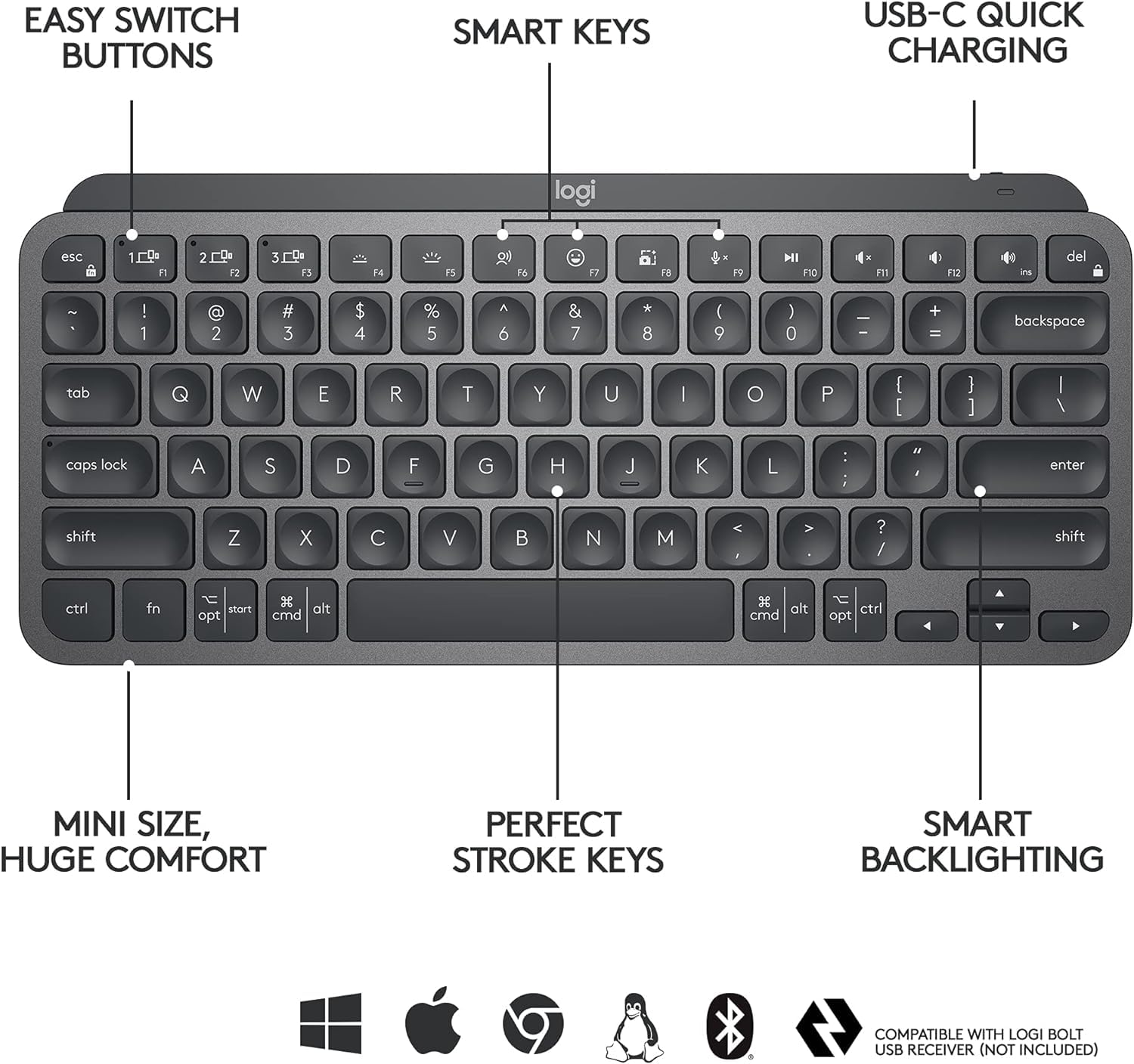Logitech MX Keys Mini Wireless Bluetooth Keyboard - Compact Backlit Illuminated Design, USB-C Charging, Compatible with Mac, Windows, iOS, Android, Linux | Perfect for Home Office, Remote Work & Gaming (Renewed, Graphite)