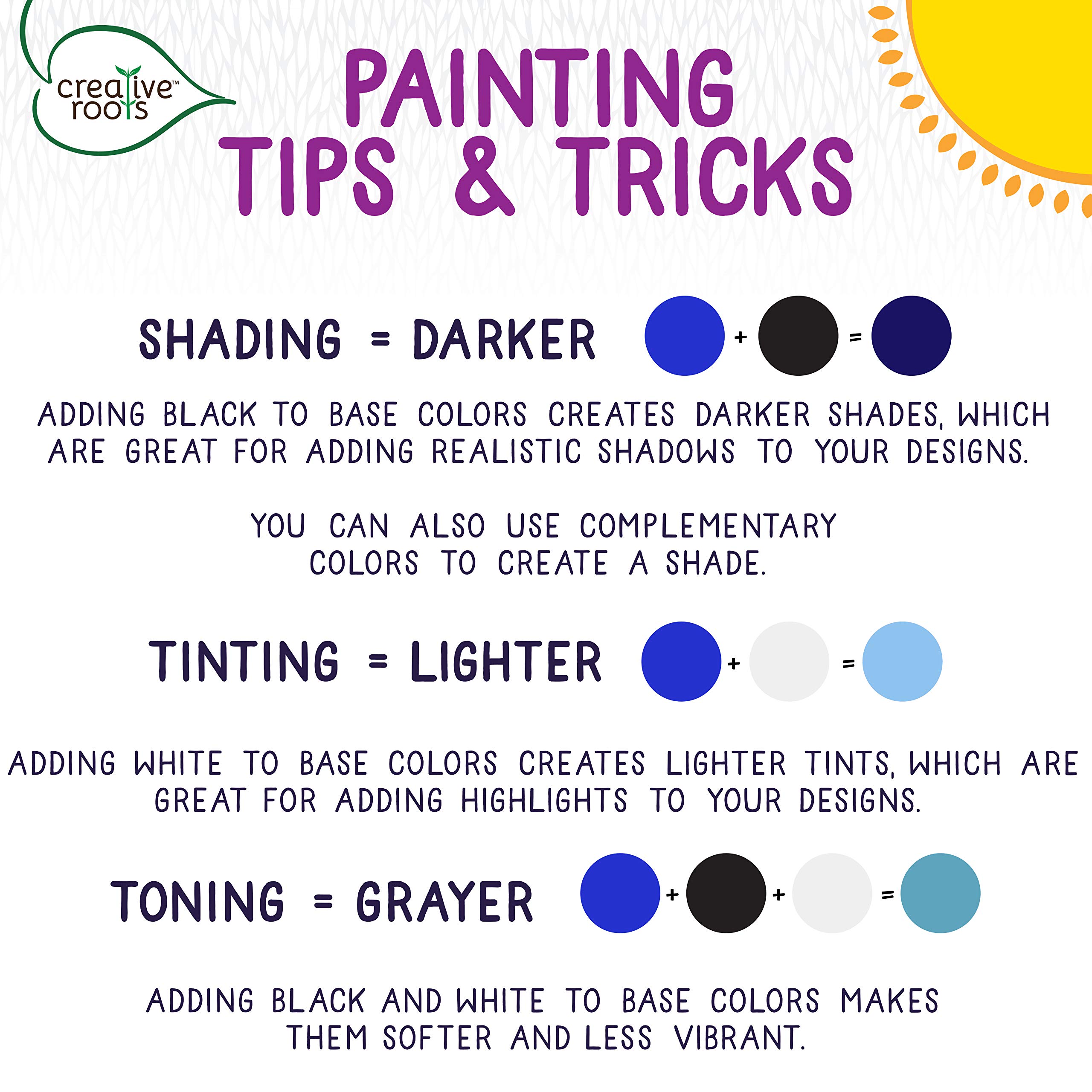 Creative Roots Paint Your Own Rock Pets Kit by Horizon Group USA - 6 Vibrant Colors, Paint Brush, Wiggly Eyes & Glue Included - Fun DIY Rock Painting Activity for Kids - Perfect for Birthday Parties, Classroom Projects & Creative Playtime