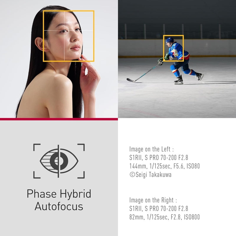 Panasonic Lumix S1R II Full Frame Mirrorless Camera - 47.3MP High Resolution, 5-Axis Stabilization | Perfect for Professional Photography, Travel & Vlogging