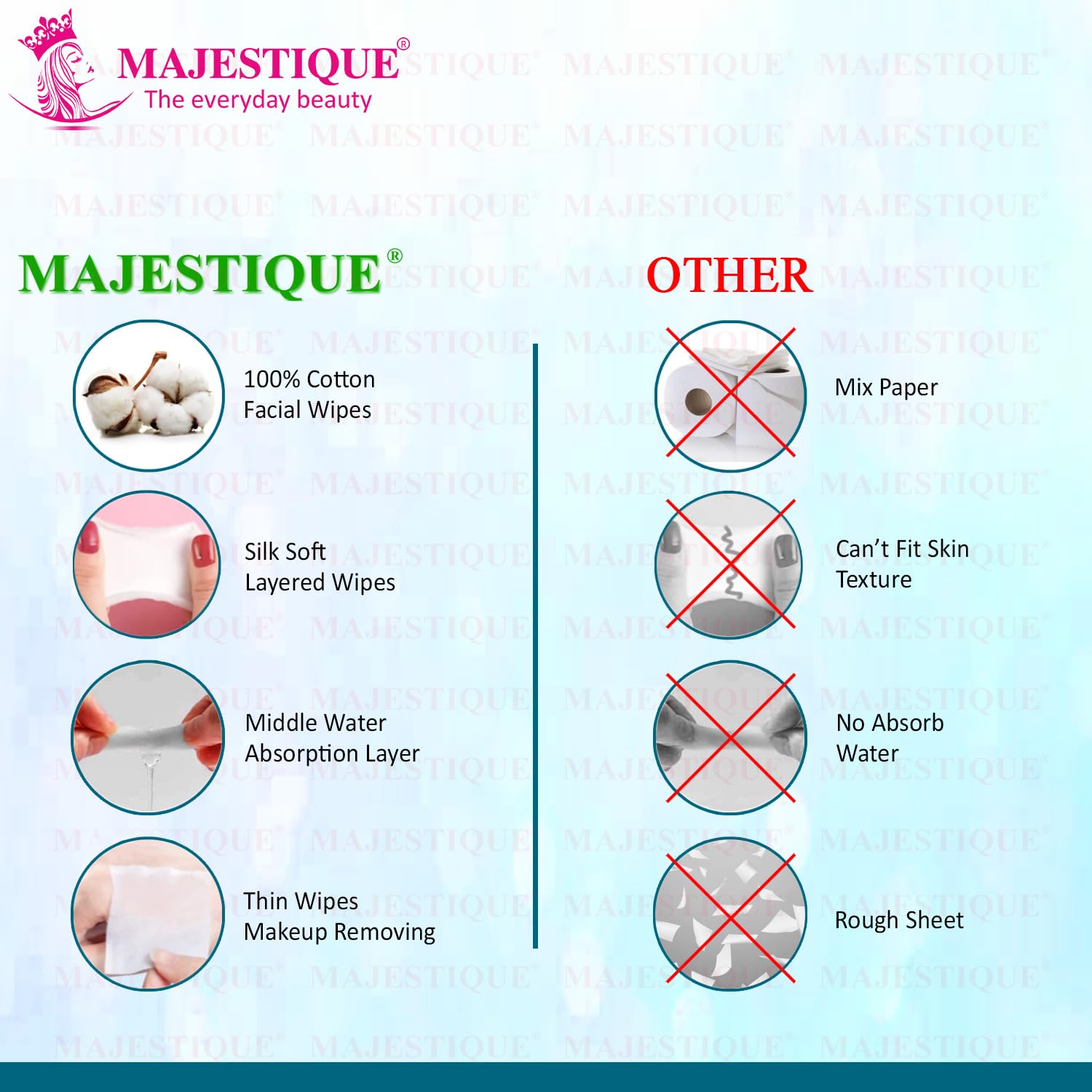 Majestique 100% Pure Cotton Face Pads - 460 Count Soft Makeup Remover Wipes for Gentle Eye & Facial Cleansing | Reusable Cosmetic Cotton Rounds for Toner, Micellar Water & Skincare | Perfect for Travel, Spa & Daily Beauty Routine