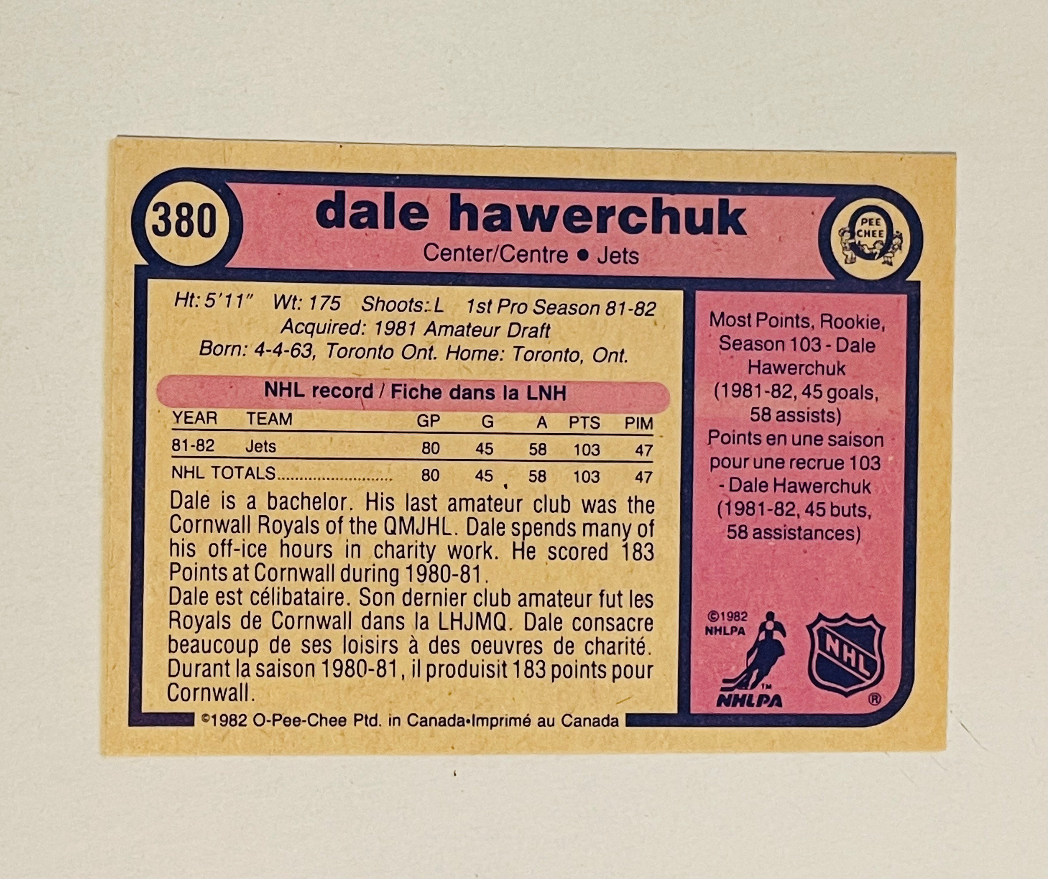 1982-83 Dale Hawerchuk OPC High Grade Hockey Rookie Card - Collectible Sports Memorabilia for NHL Fans & Card Investors